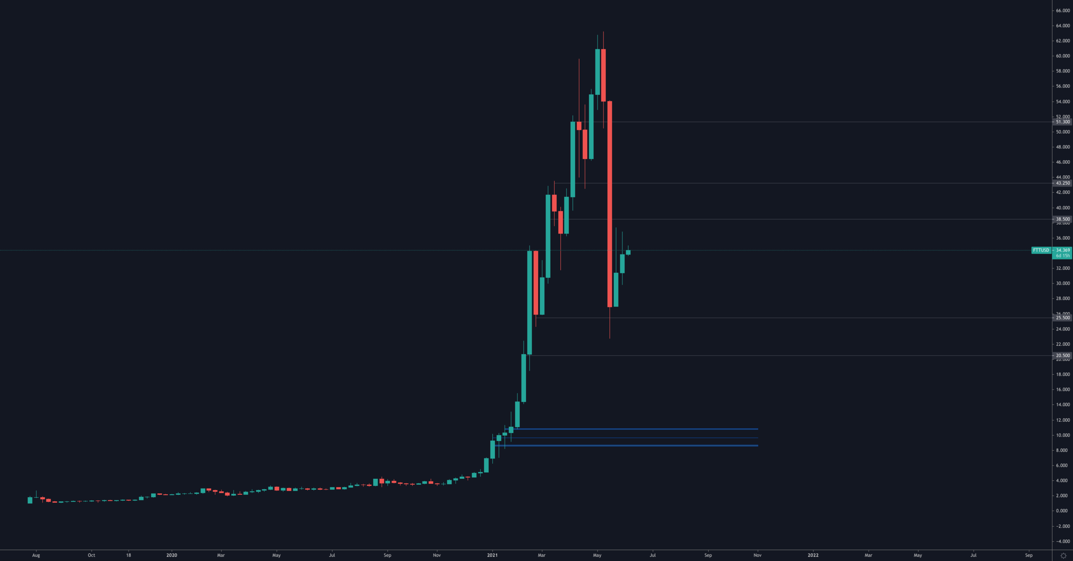 aligncenter size-full wp-image-114747