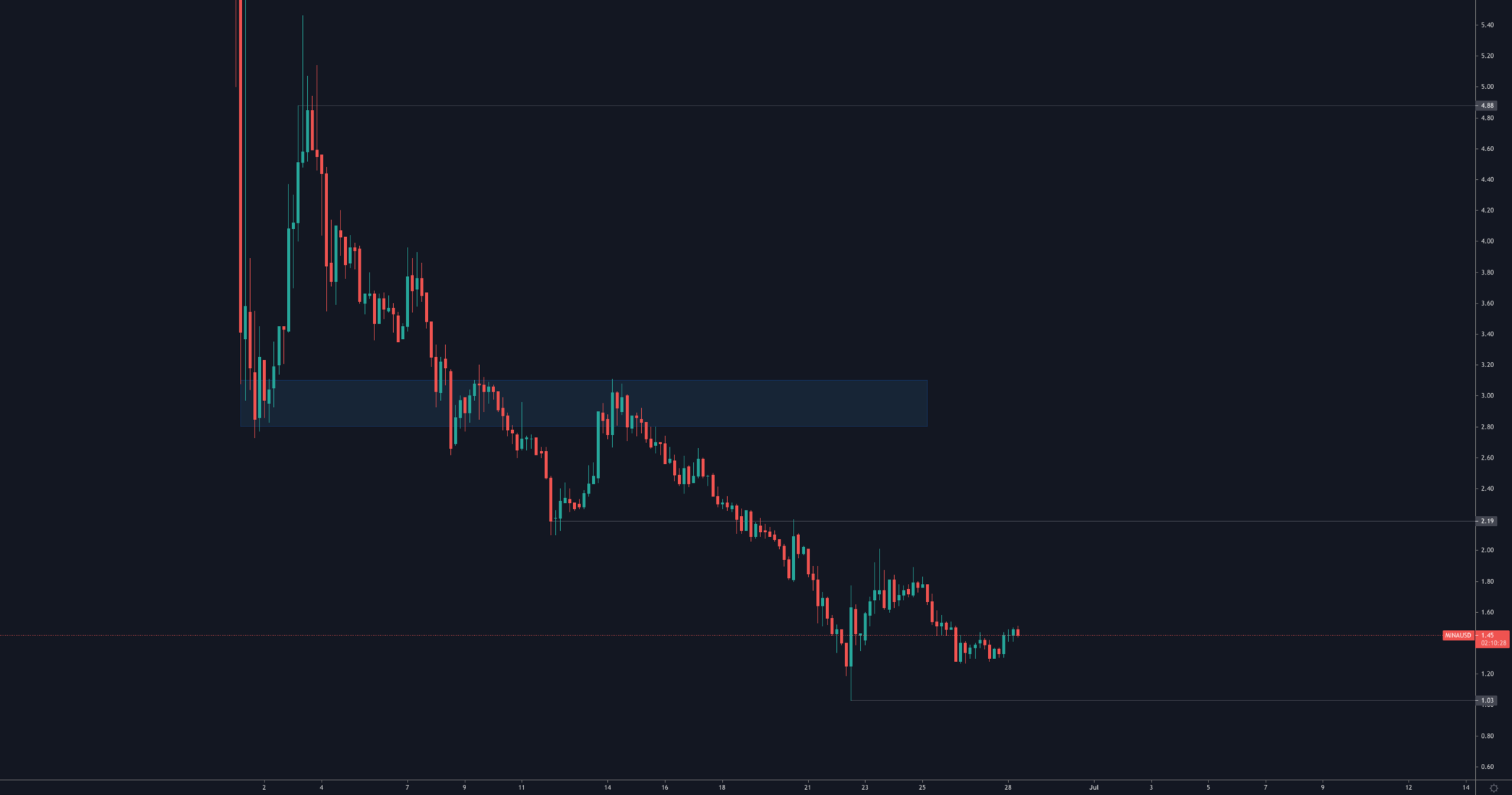 aligncenter size-full wp-image-123987