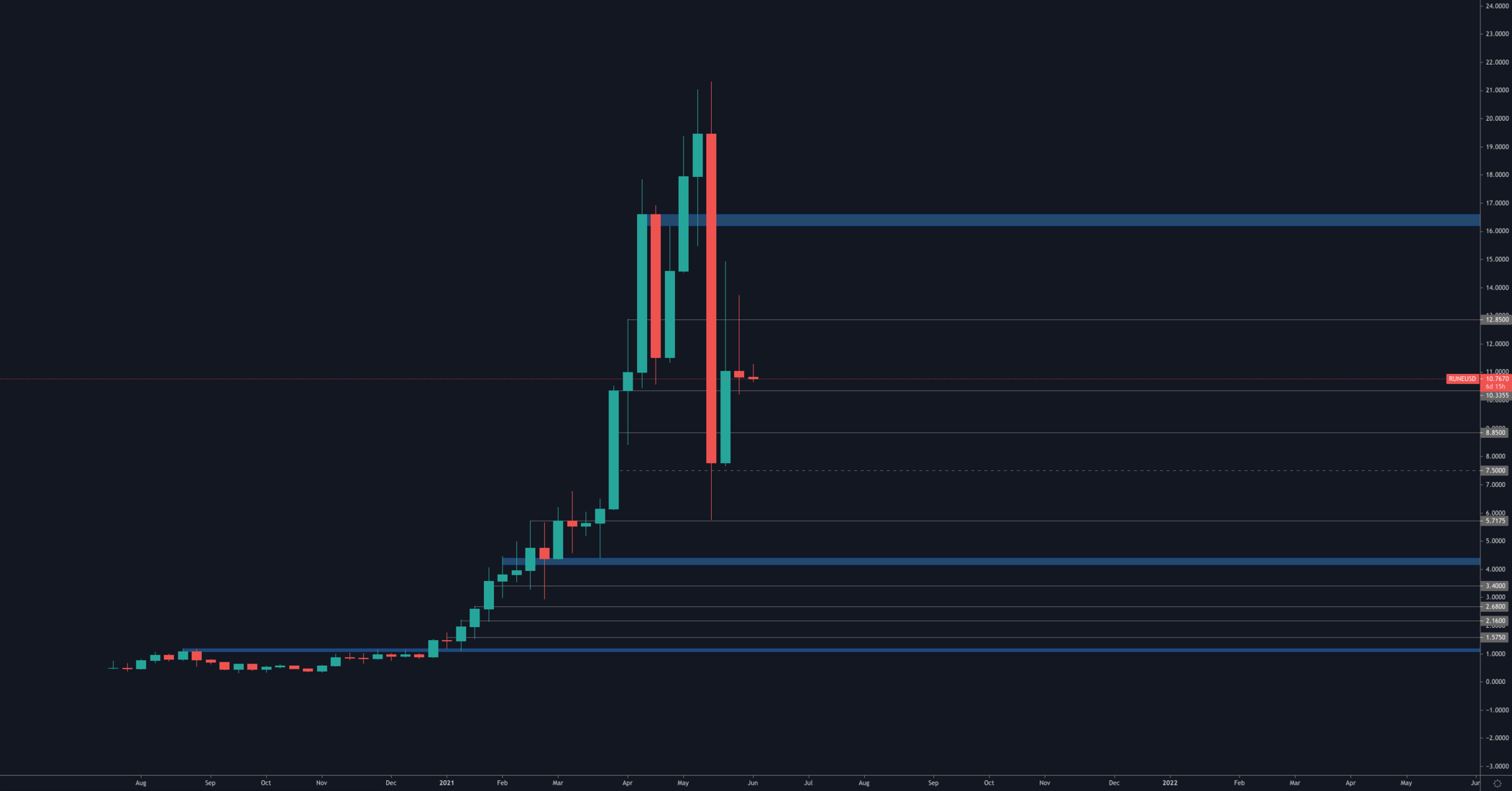 aligncenter size-full wp-image-114753