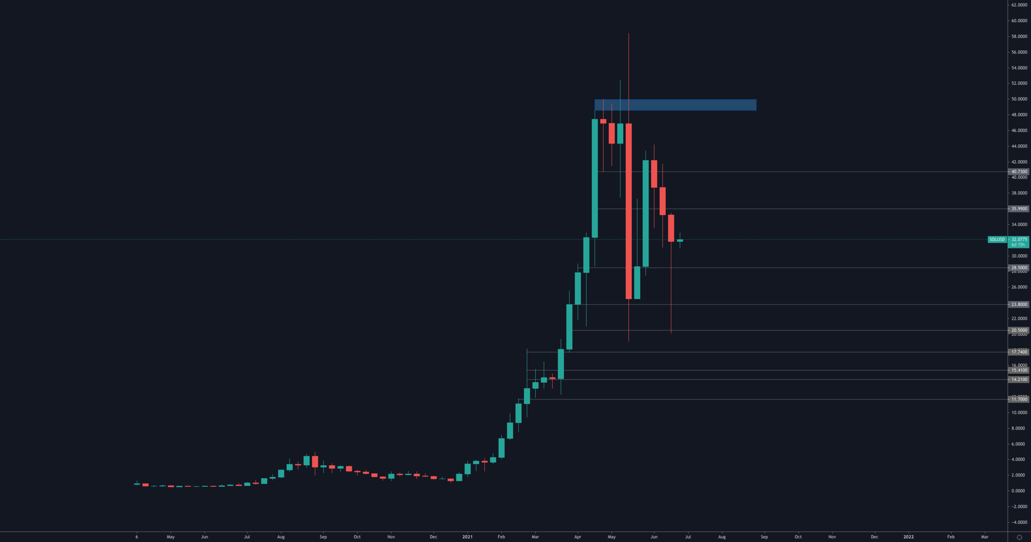 aligncenter size-full wp-image-123993