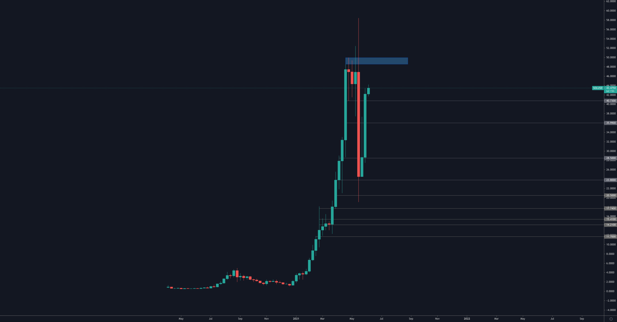 aligncenter size-full wp-image-114759