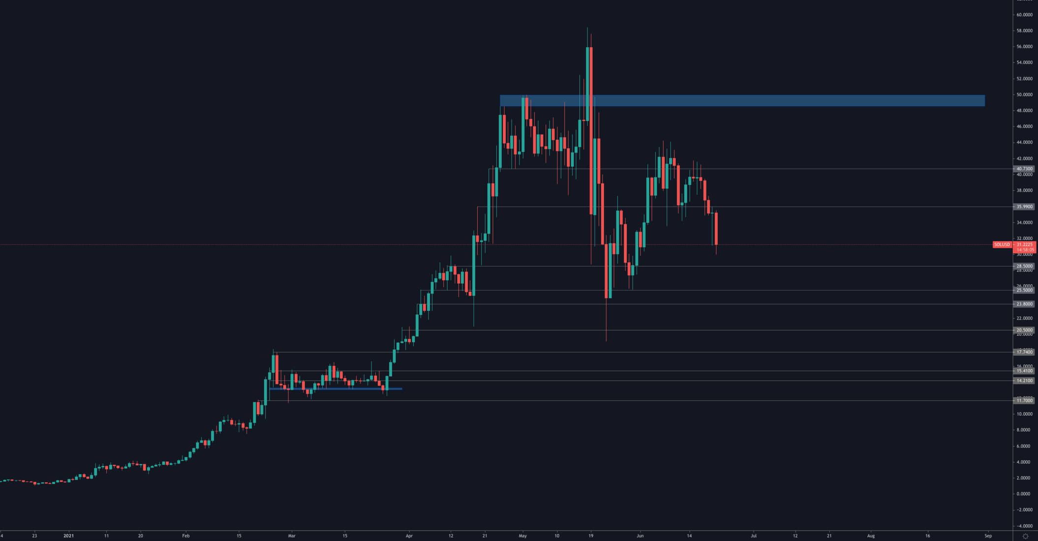 aligncenter size-full wp-image-121007