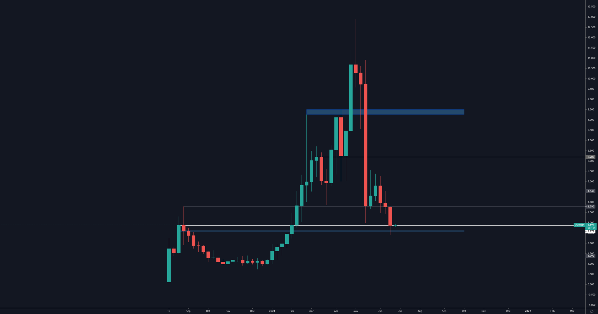 aligncenter size-full wp-image-123995