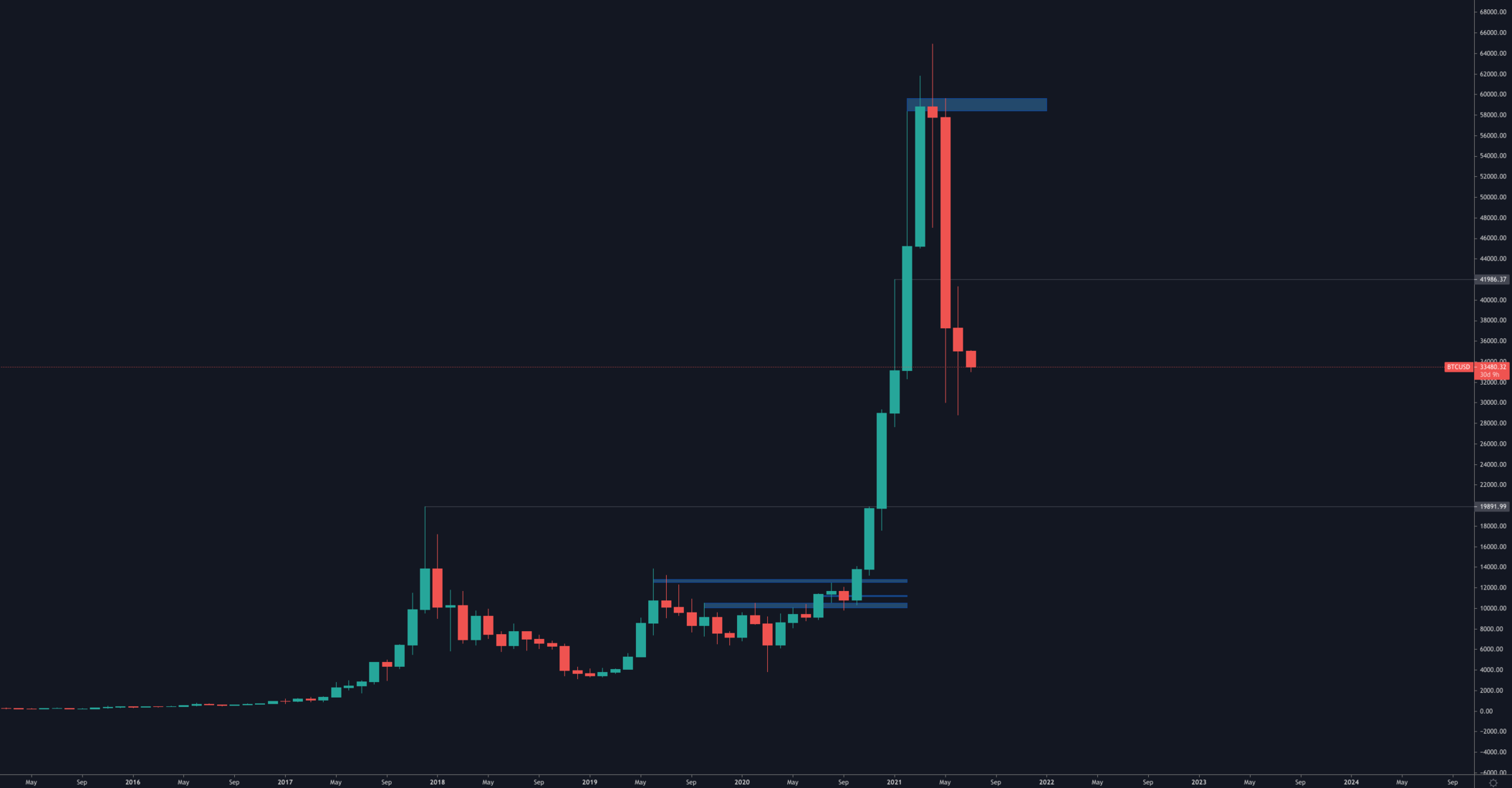 aligncenter size-full wp-image-127541