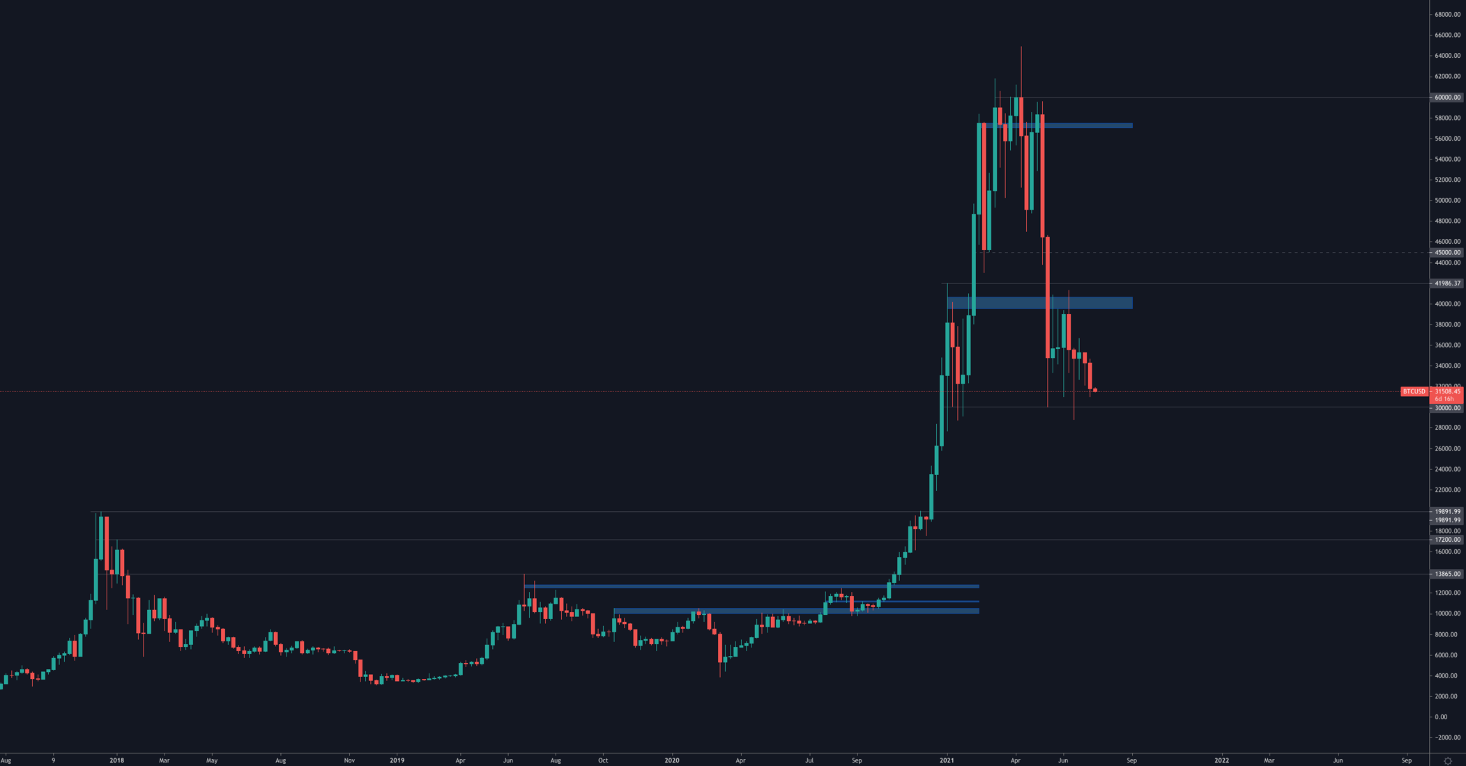 aligncenter size-full wp-image-134875