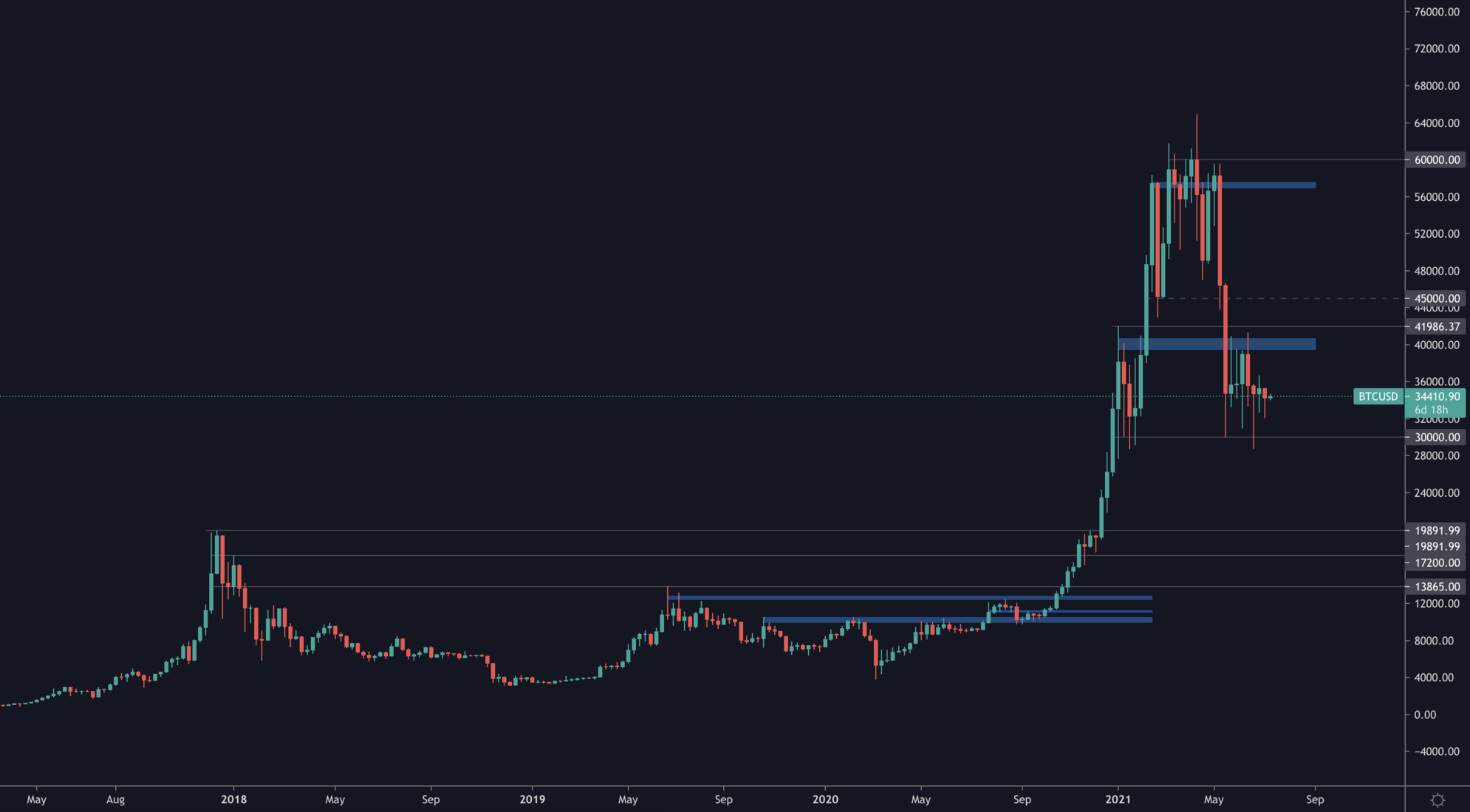 aligncenter size-full wp-image-132497