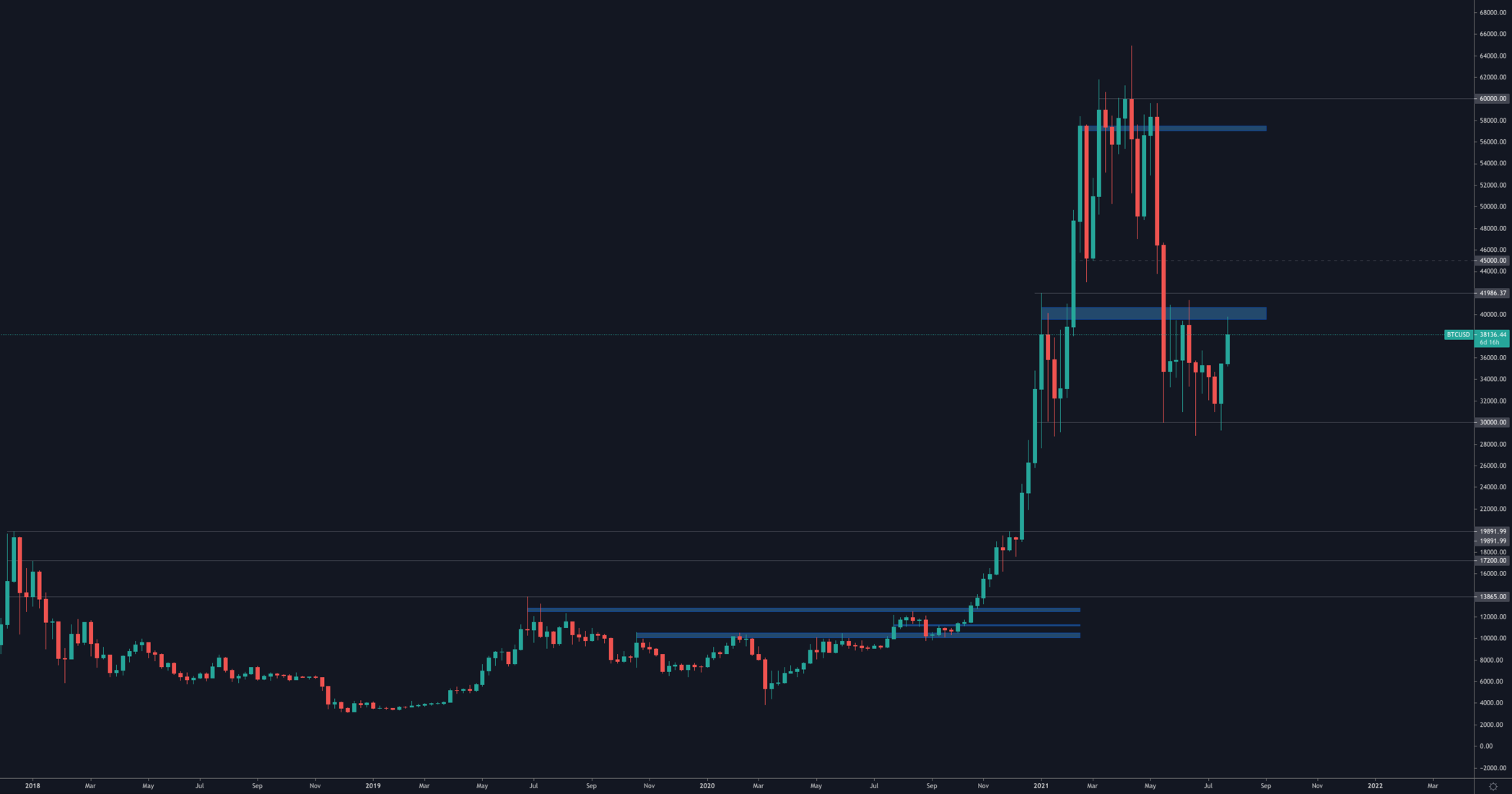 aligncenter size-full wp-image-136270