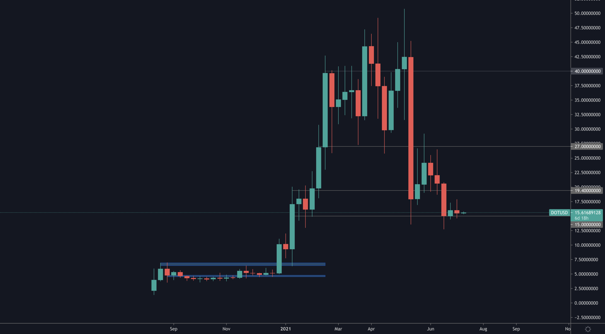 aligncenter size-full wp-image-132495