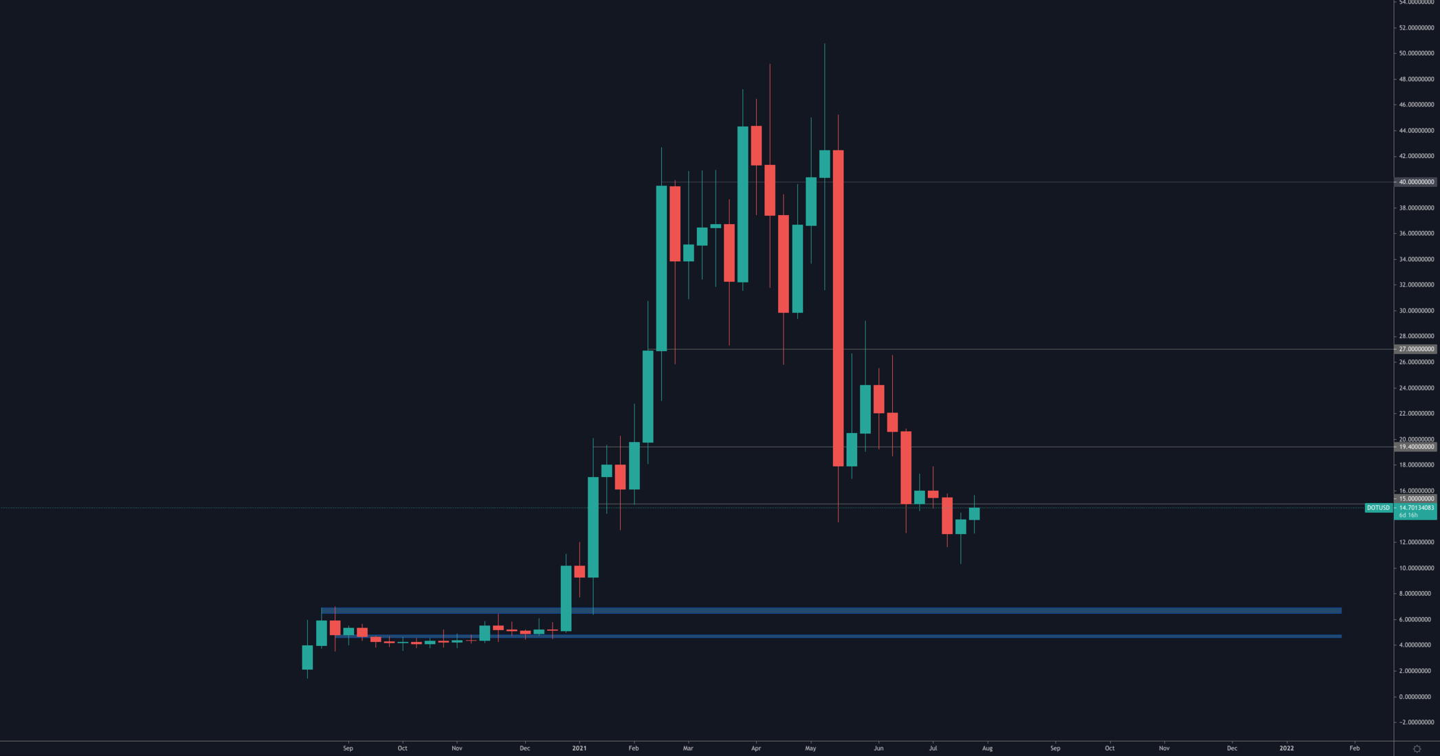 aligncenter size-full wp-image-136269