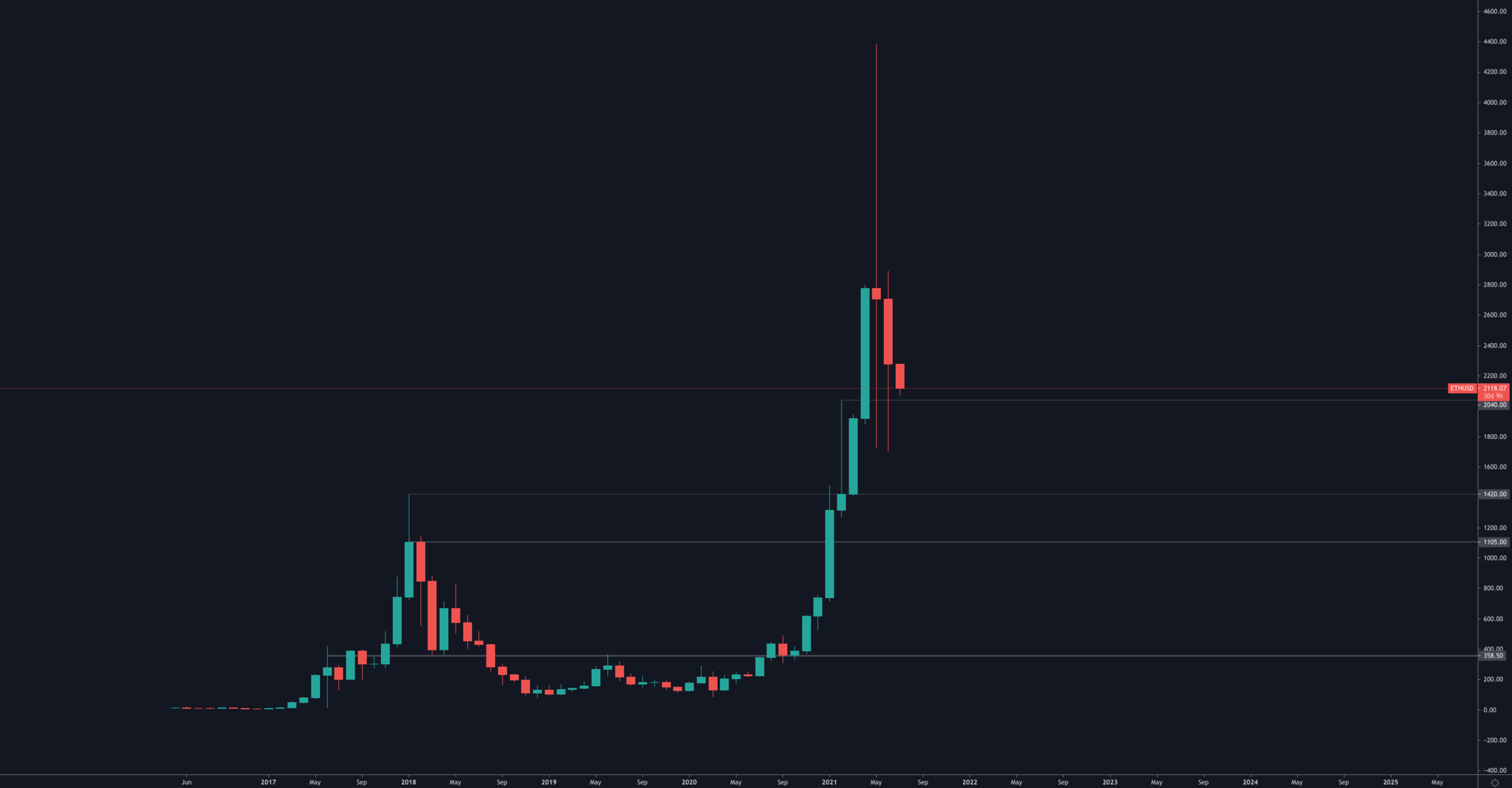 aligncenter size-full wp-image-127545