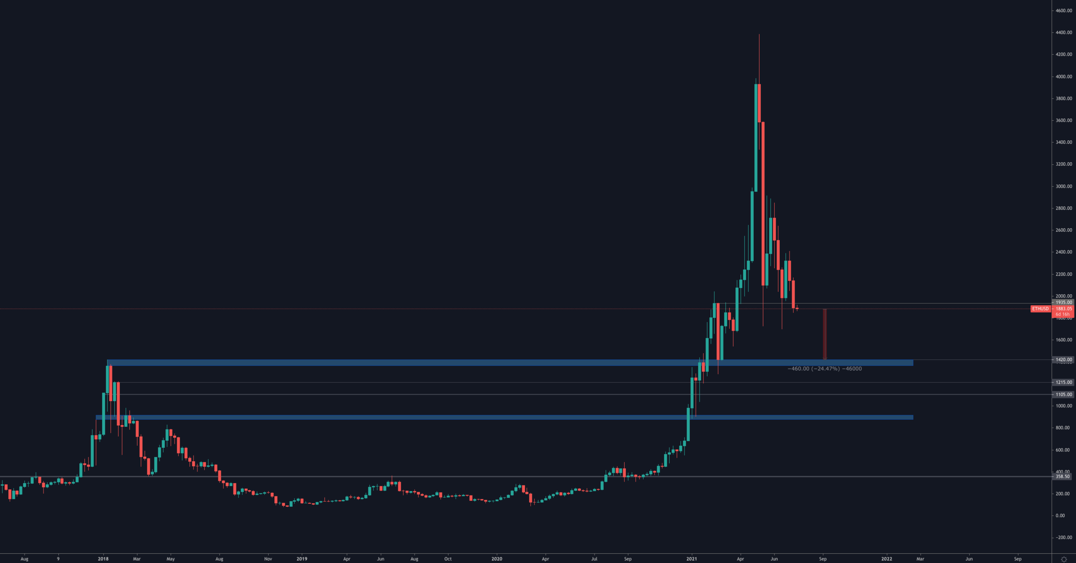 aligncenter size-full wp-image-134867