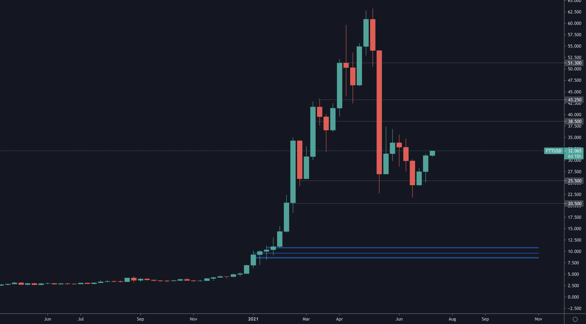 aligncenter size-full wp-image-132489