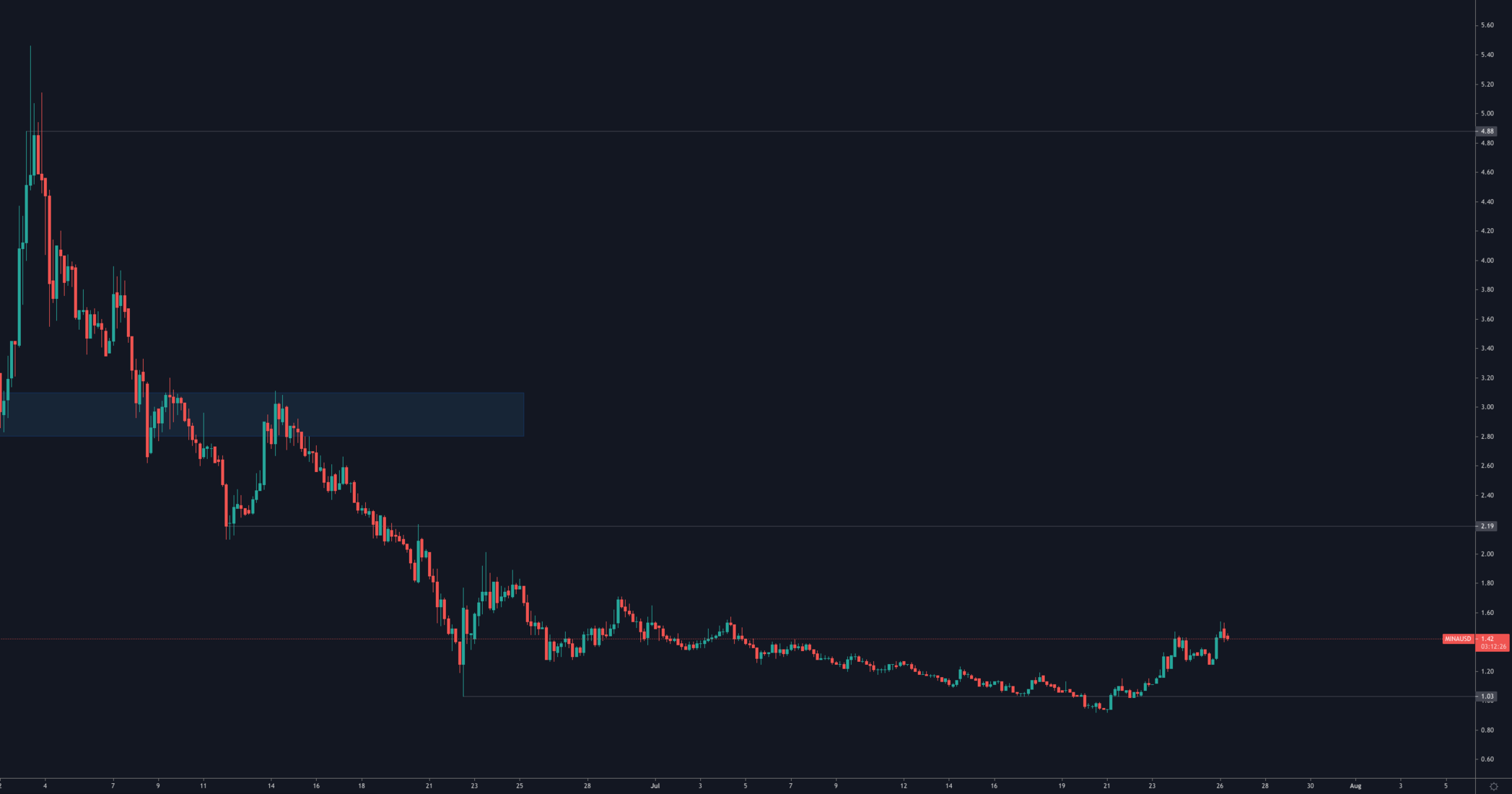 aligncenter size-full wp-image-136264