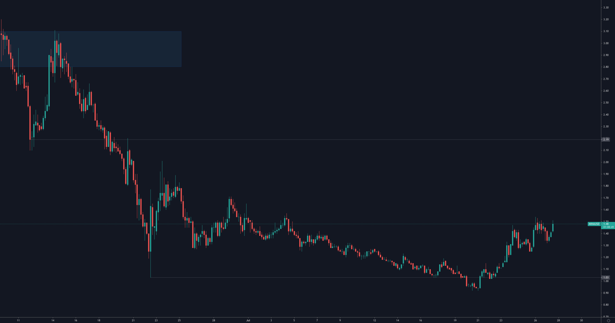 aligncenter size-full wp-image-136614