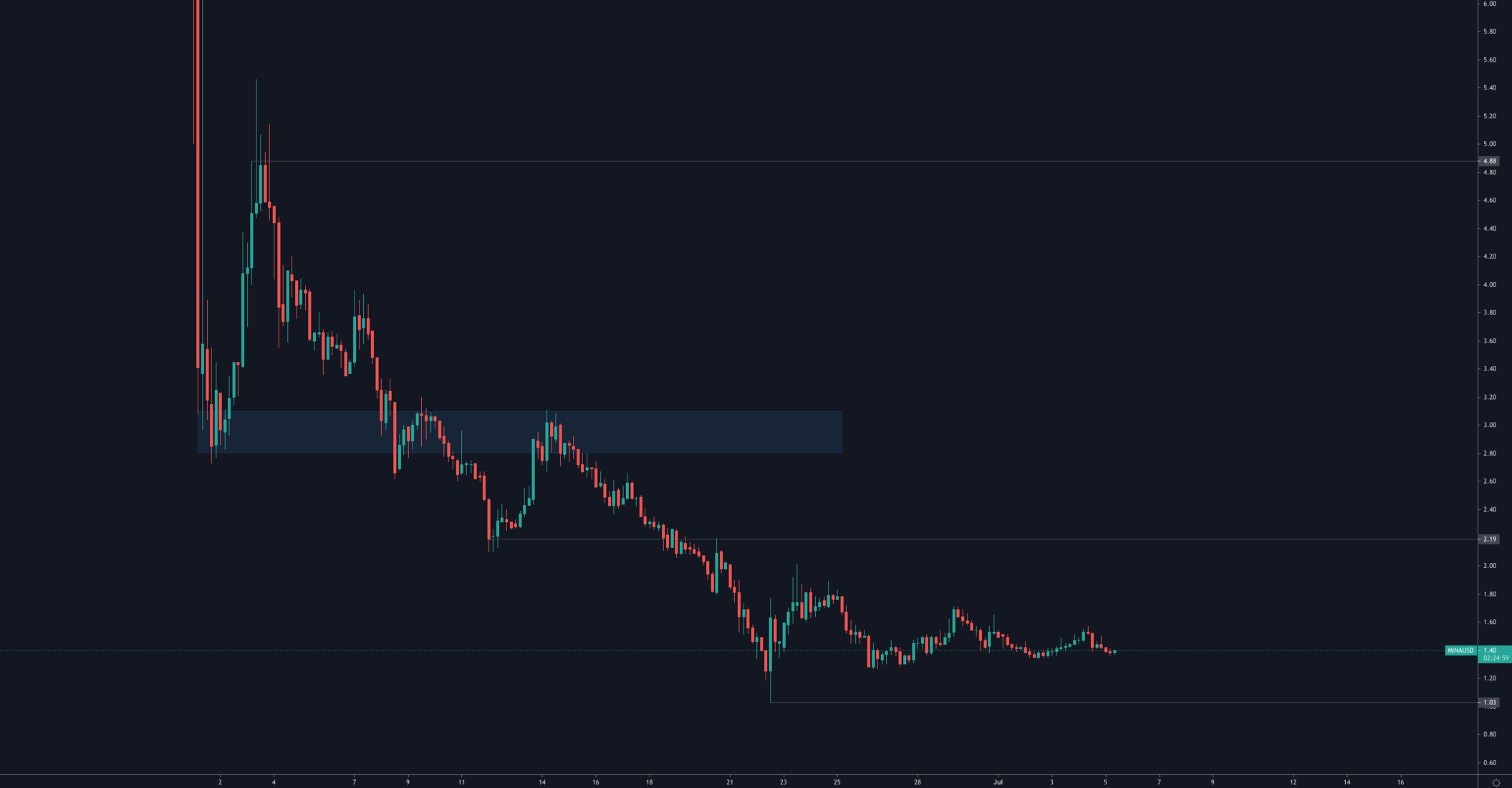 aligncenter size-full wp-image-129729