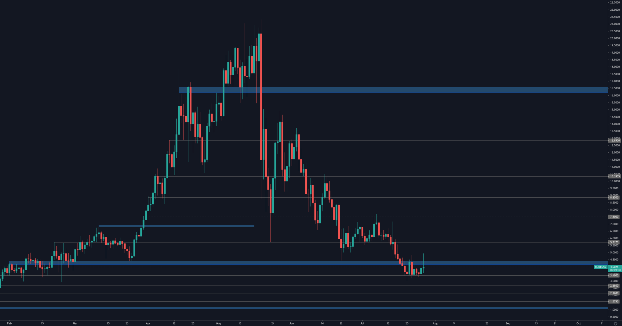 aligncenter size-full wp-image-136612