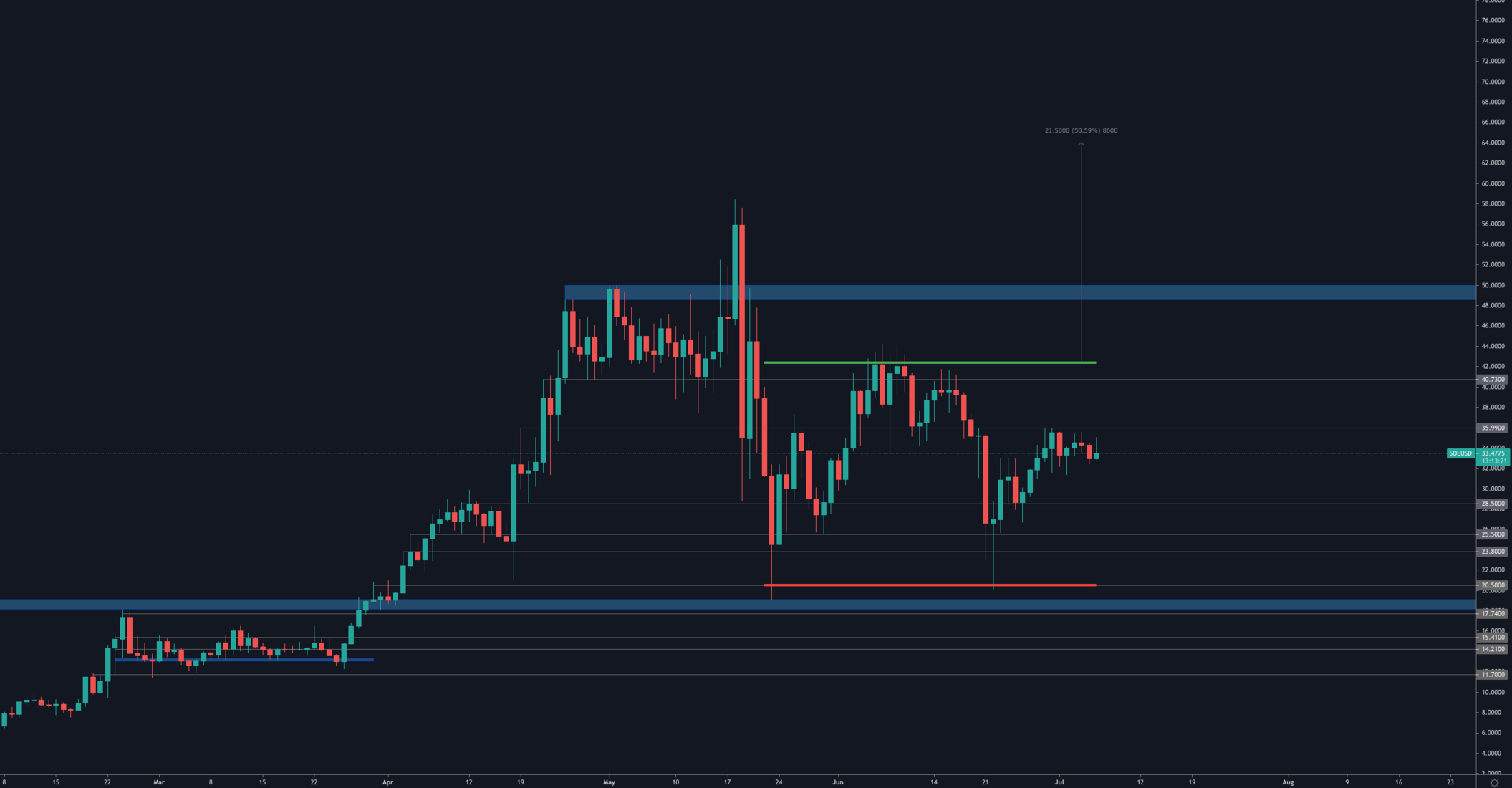 aligncenter size-full wp-image-130333