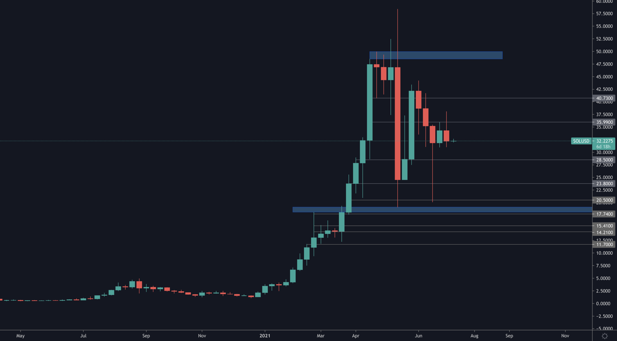 aligncenter size-full wp-image-132483