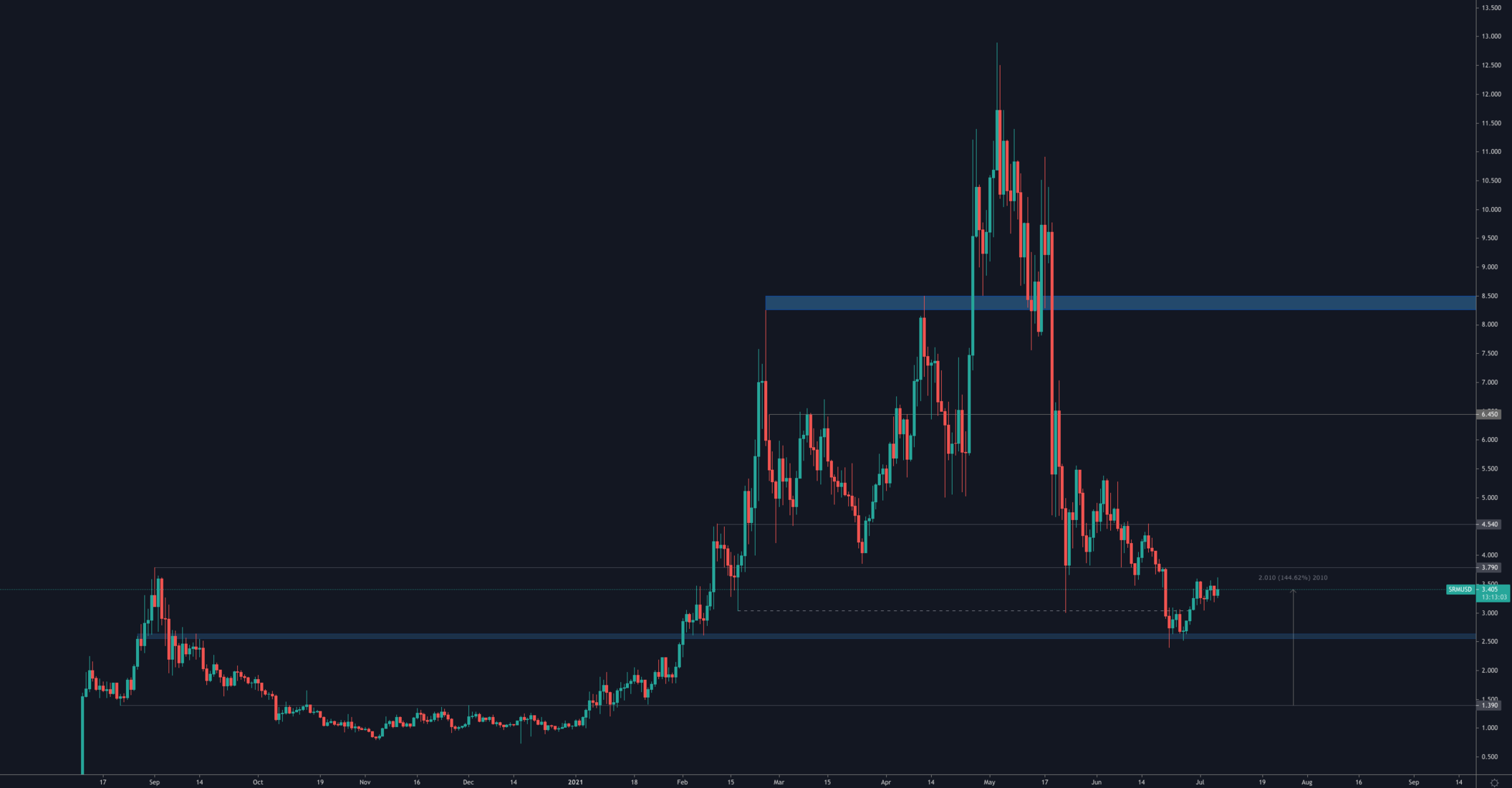 aligncenter size-full wp-image-130331