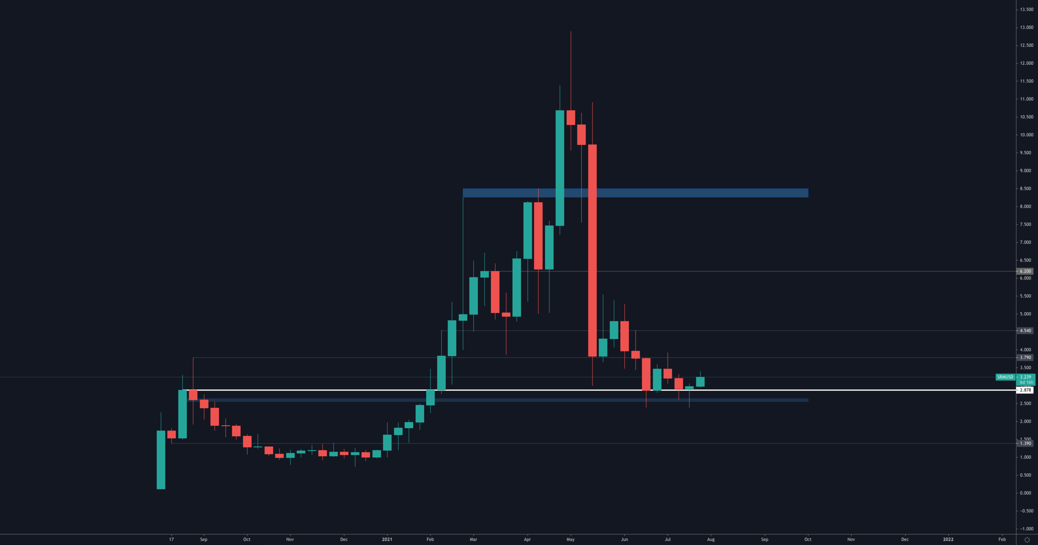 aligncenter size-full wp-image-136260