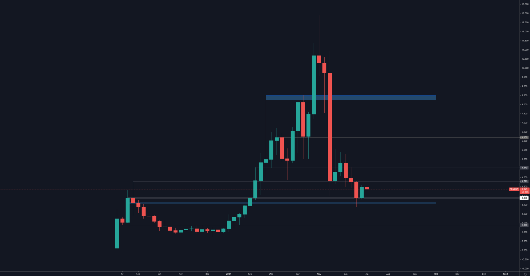 aligncenter size-full wp-image-129721