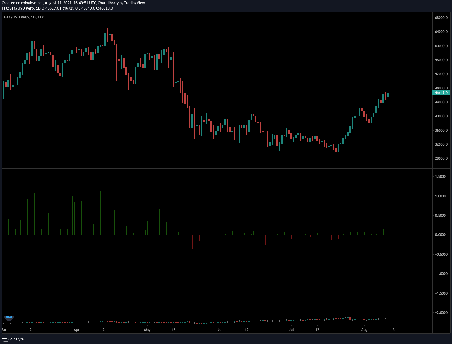 aligncenter size-full wp-image-140837
