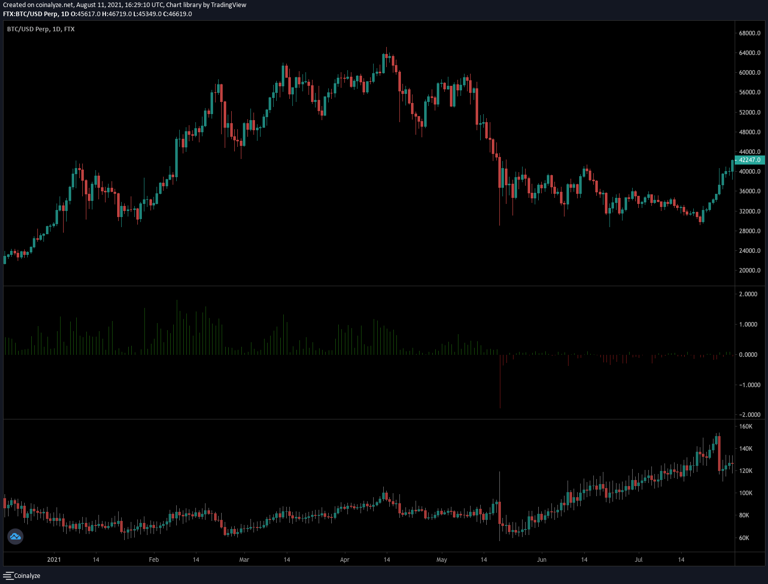aligncenter size-full wp-image-140829