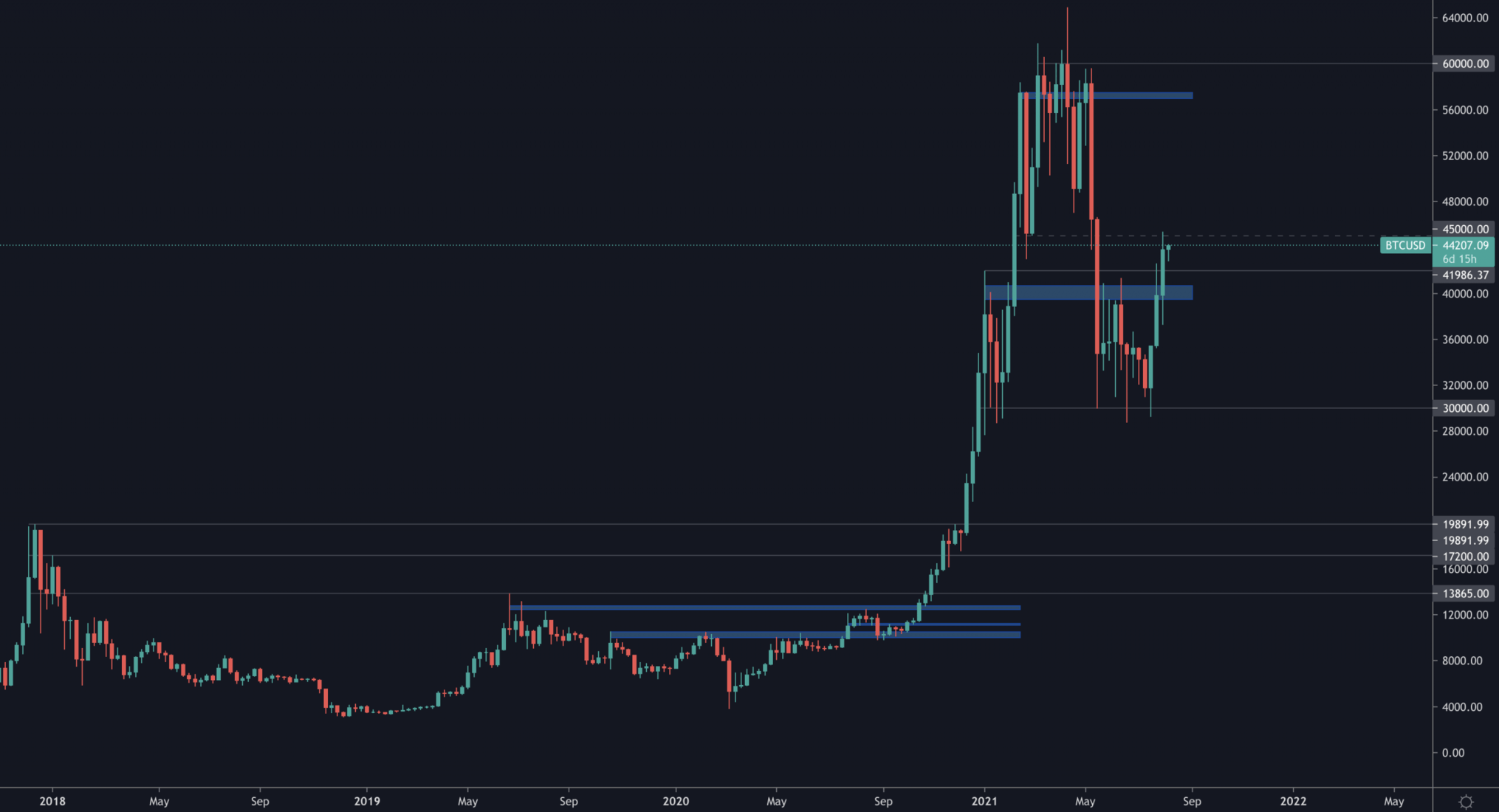 aligncenter size-full wp-image-140280