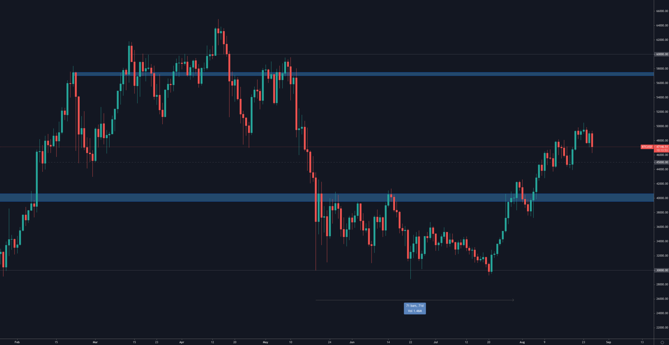 aligncenter size-full wp-image-144961