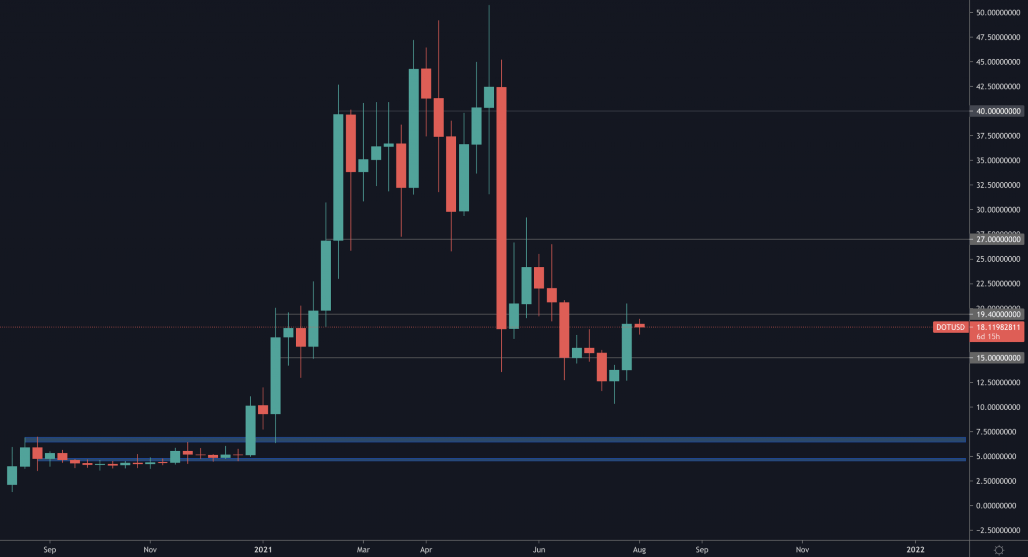 aligncenter size-full wp-image-138525