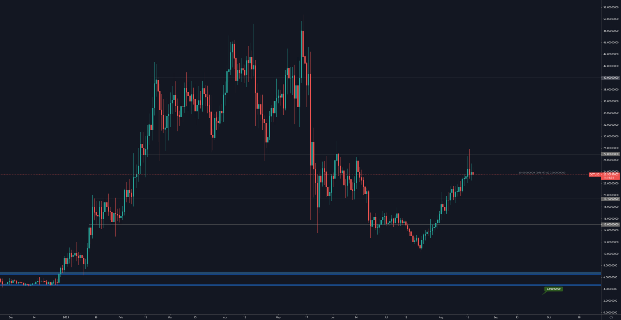 aligncenter size-full wp-image-143172