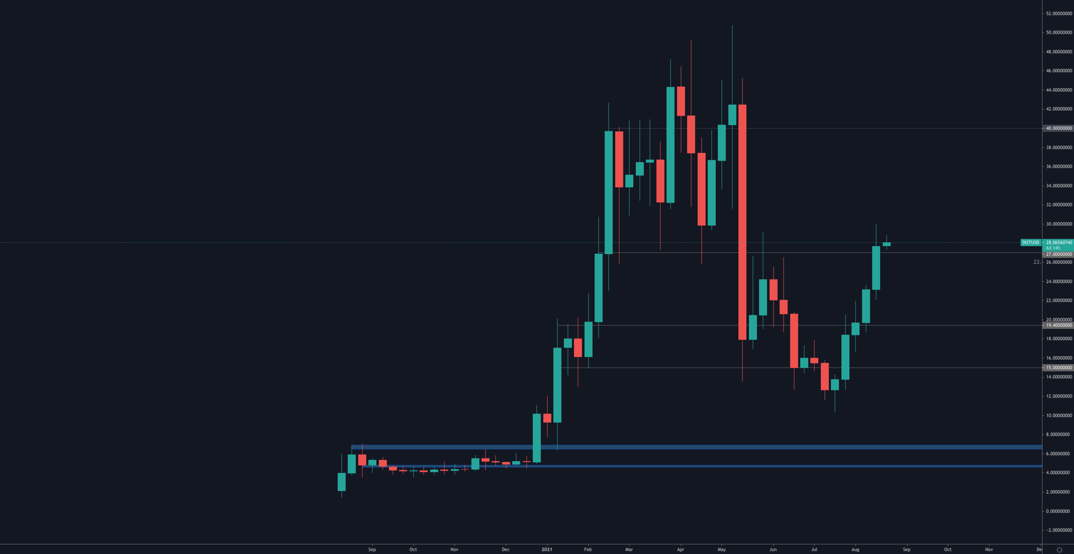 aligncenter size-full wp-image-144068