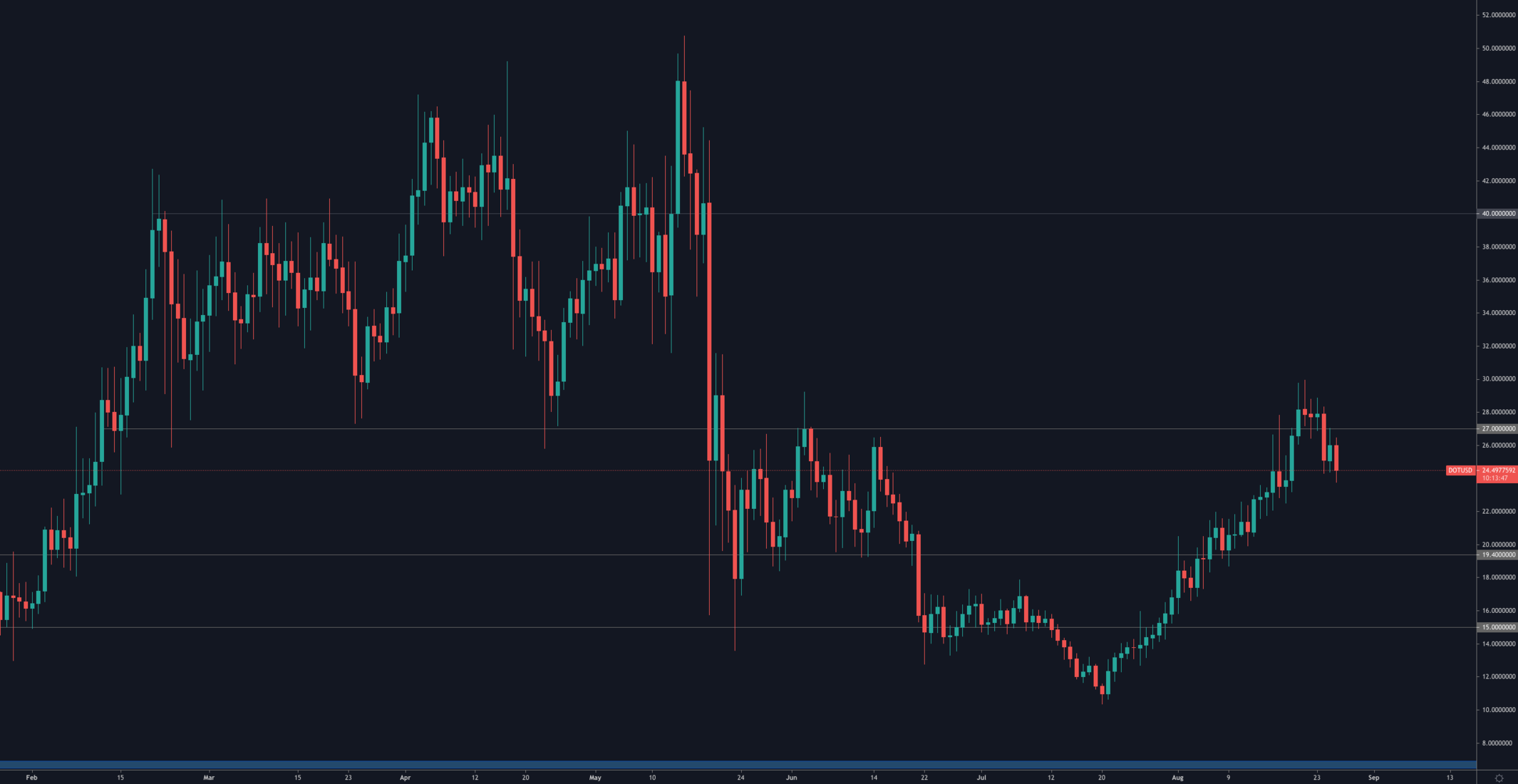 aligncenter size-full wp-image-144962