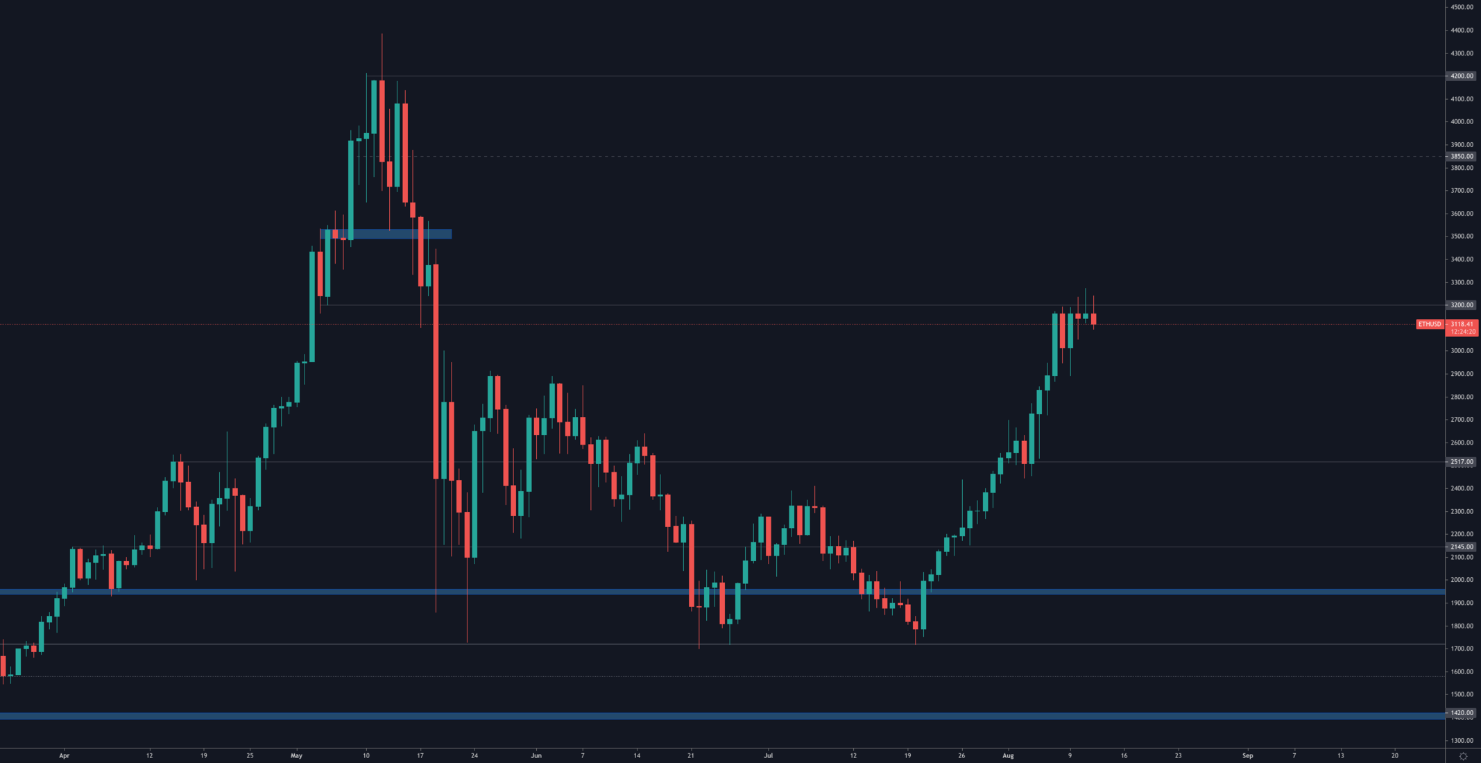 aligncenter size-full wp-image-141051