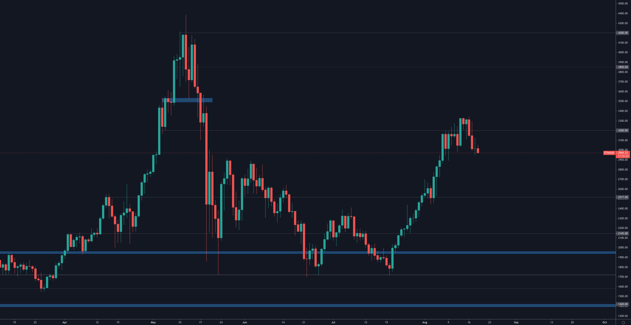 aligncenter size-full wp-image-143173