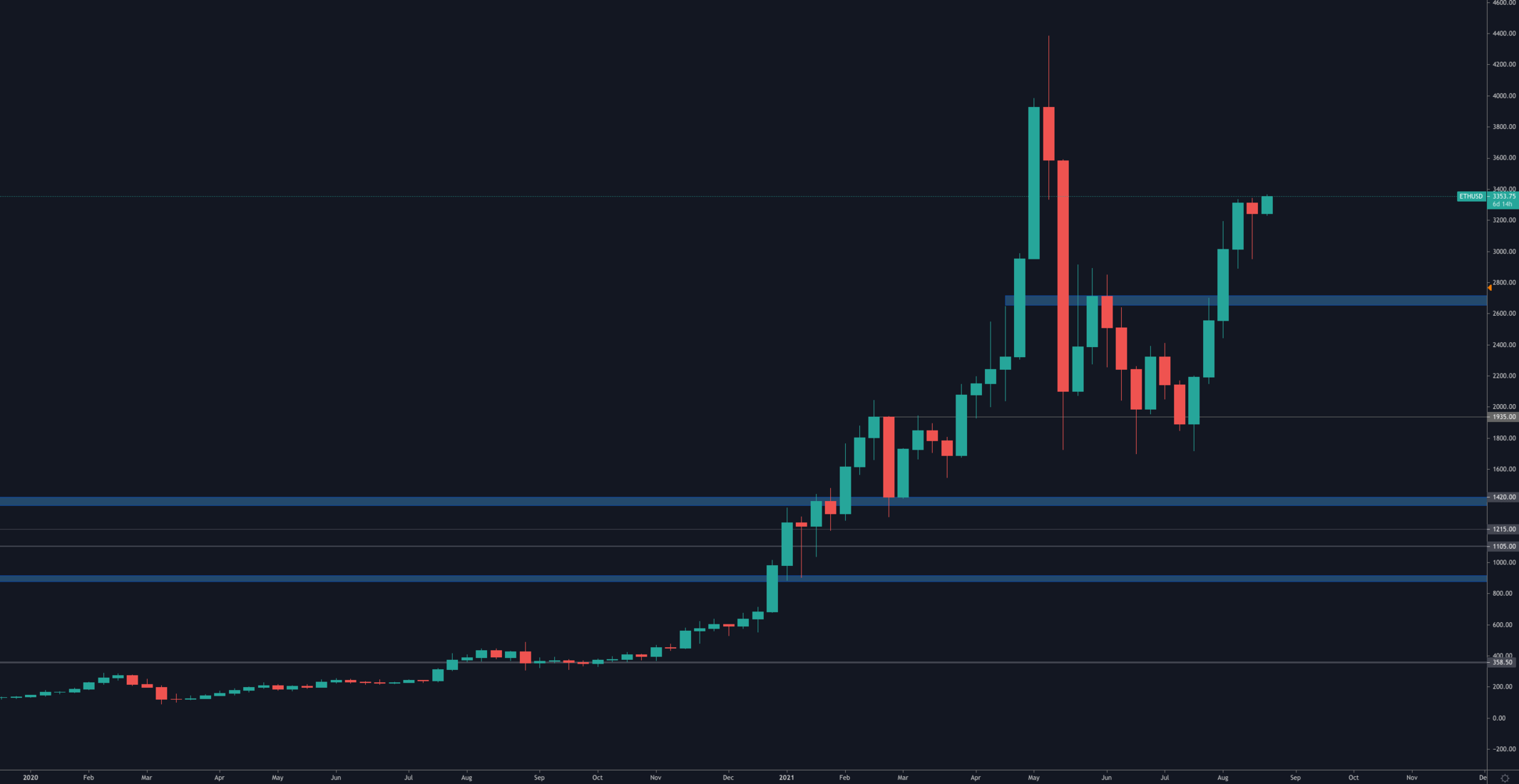 aligncenter size-full wp-image-144080