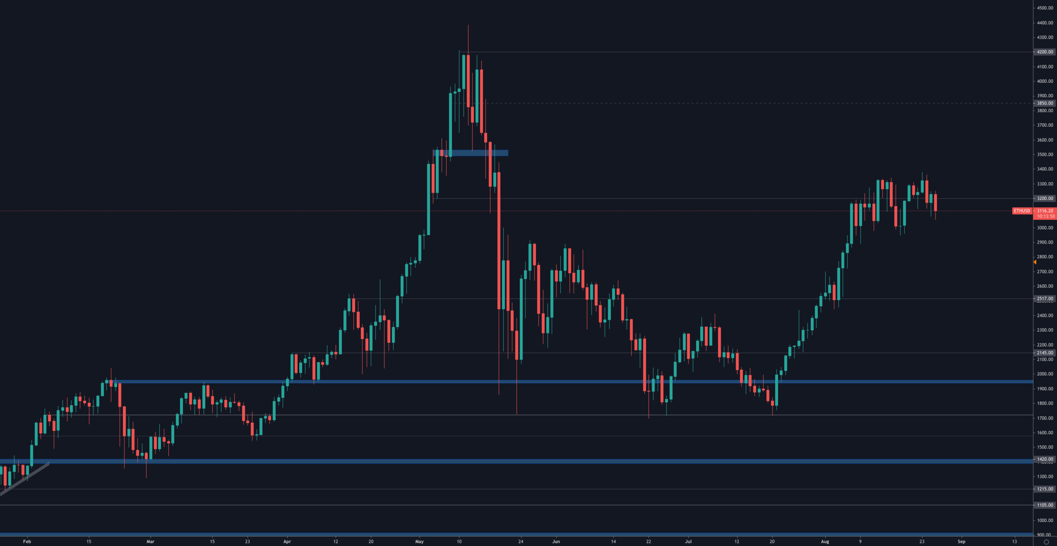 aligncenter size-full wp-image-144963