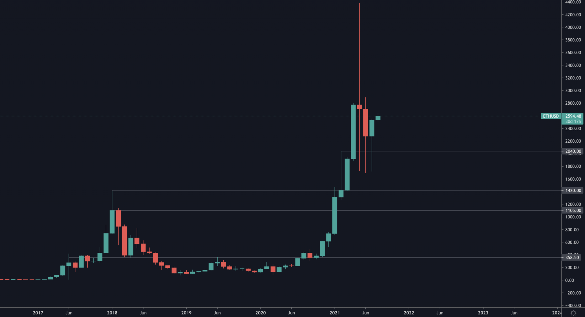 aligncenter size-full wp-image-138200