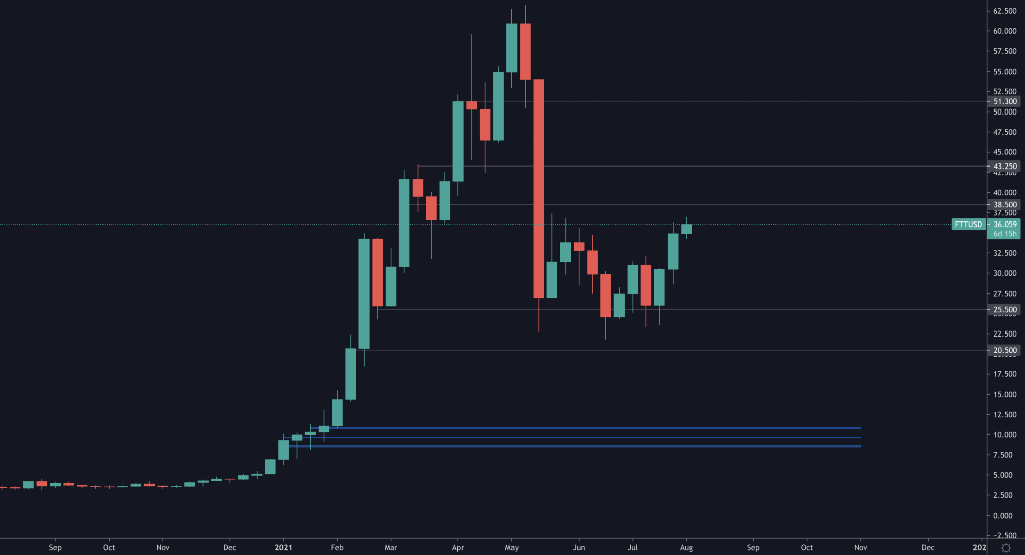 aligncenter size-full wp-image-138522