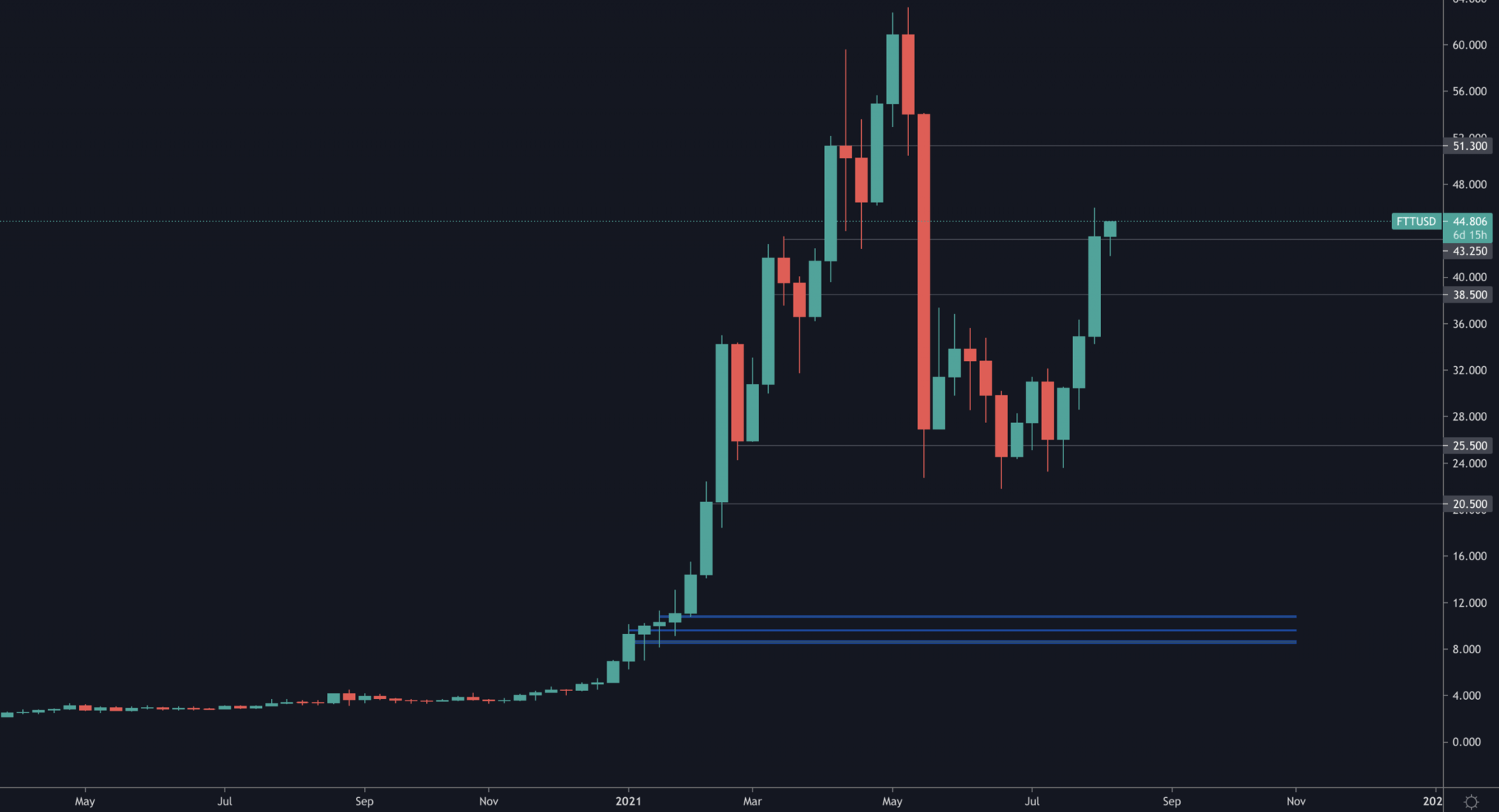 aligncenter size-full wp-image-140274