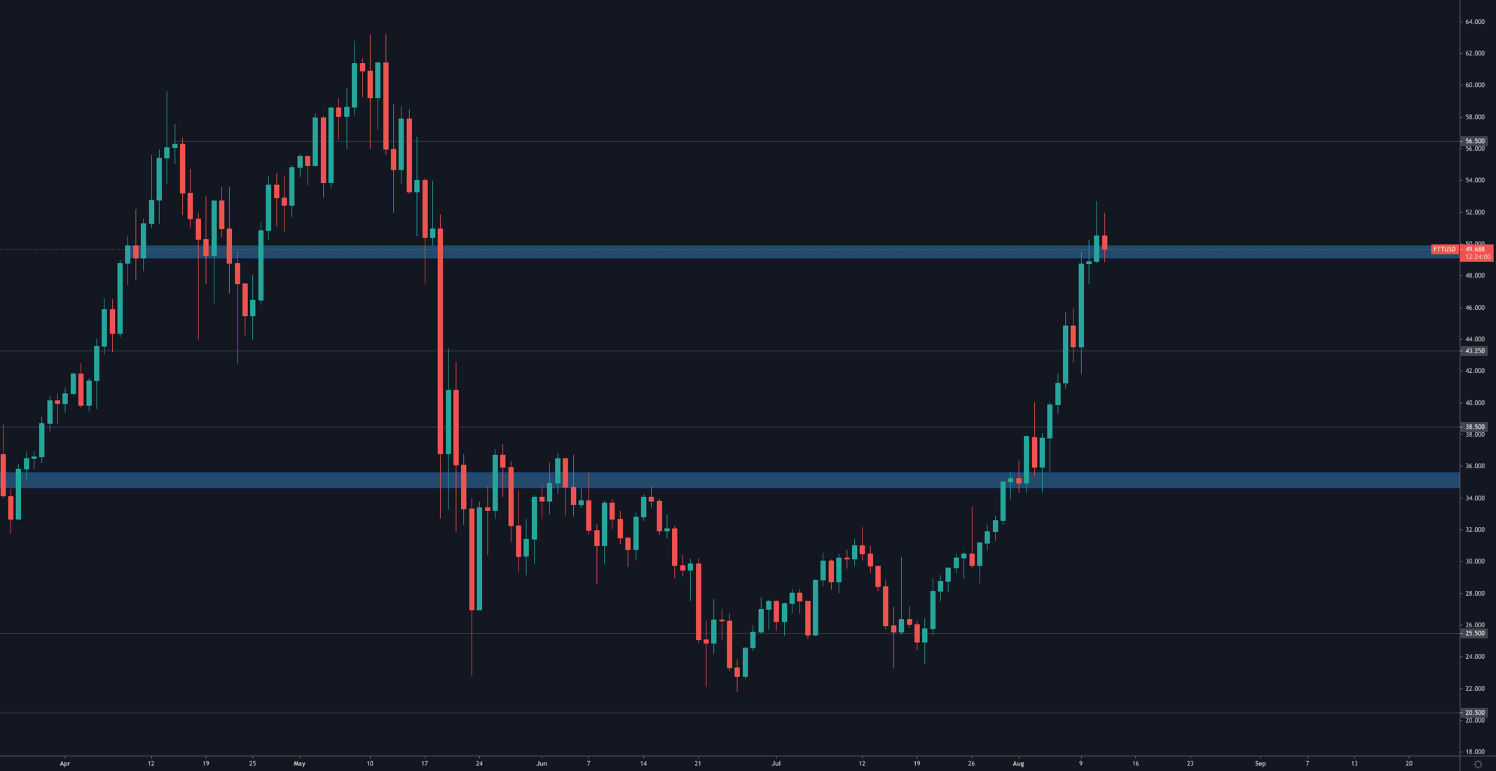 aligncenter size-full wp-image-141050