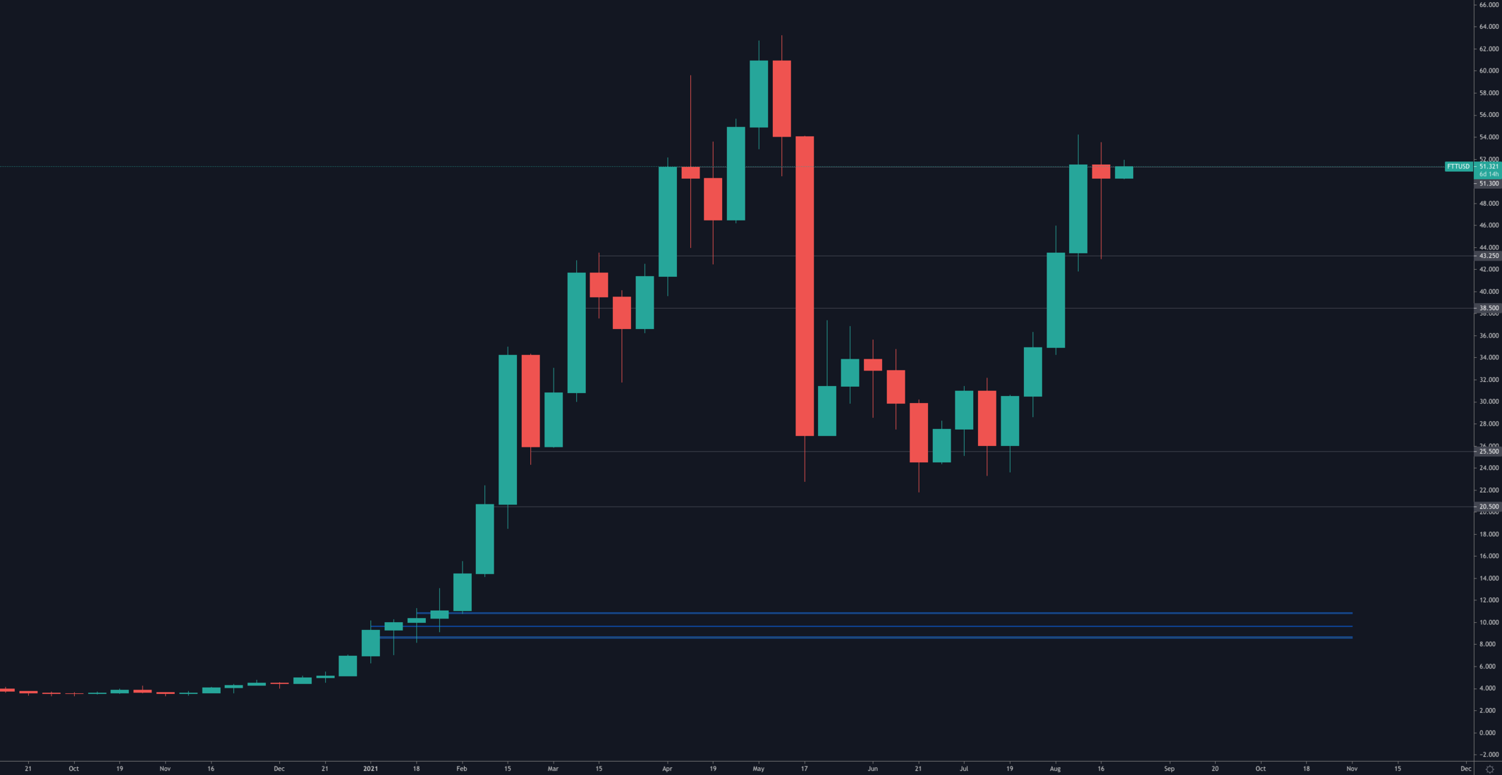 aligncenter size-full wp-image-144070