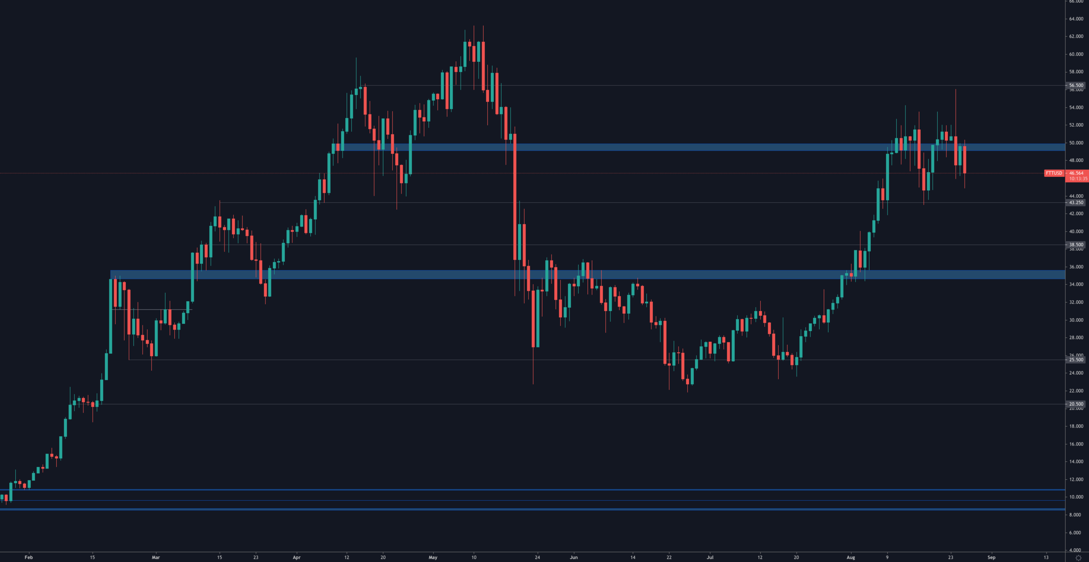 aligncenter size-full wp-image-144964