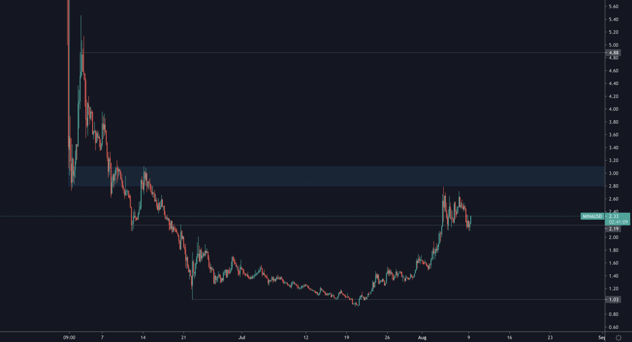 aligncenter size-full wp-image-140273