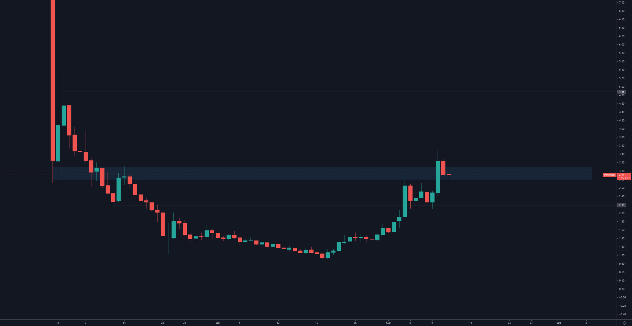 aligncenter size-full wp-image-141047