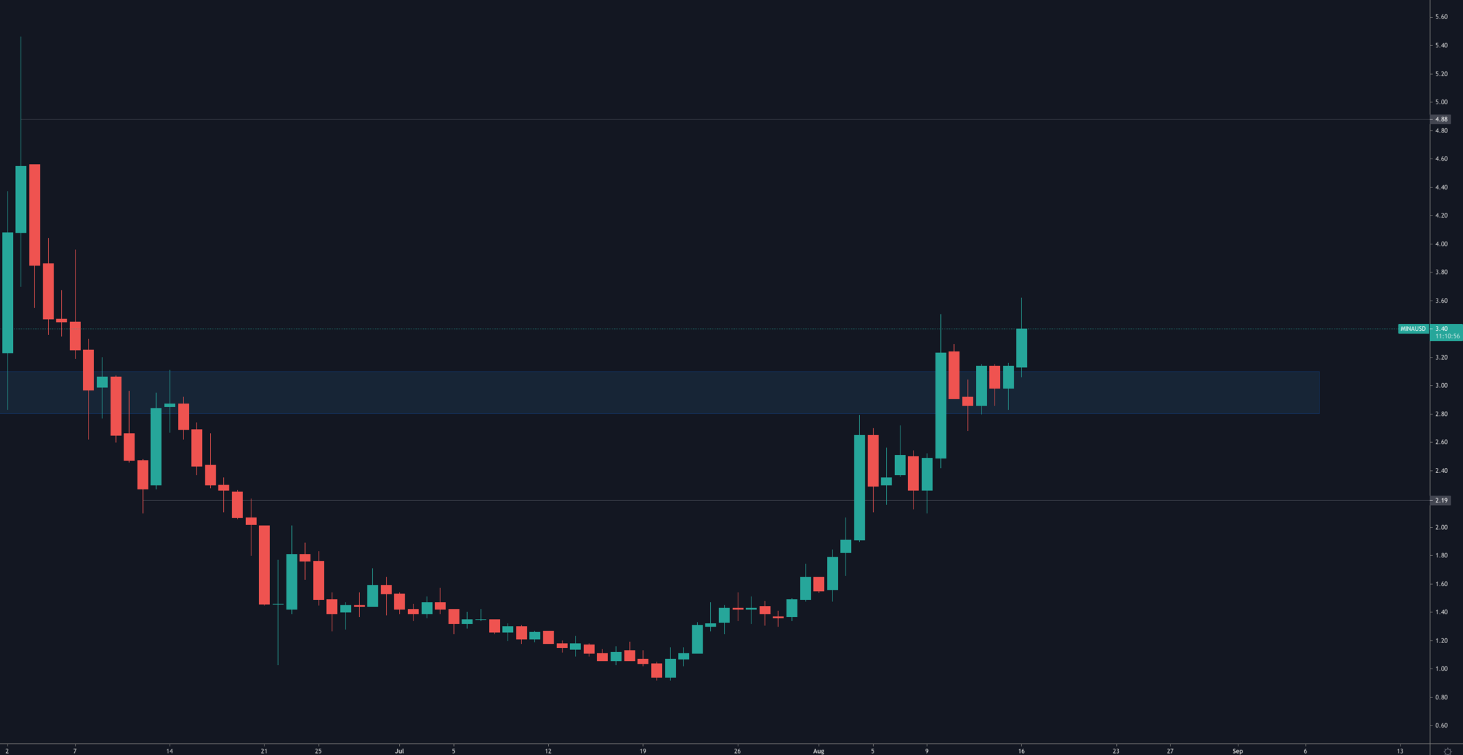 aligncenter size-full wp-image-142087