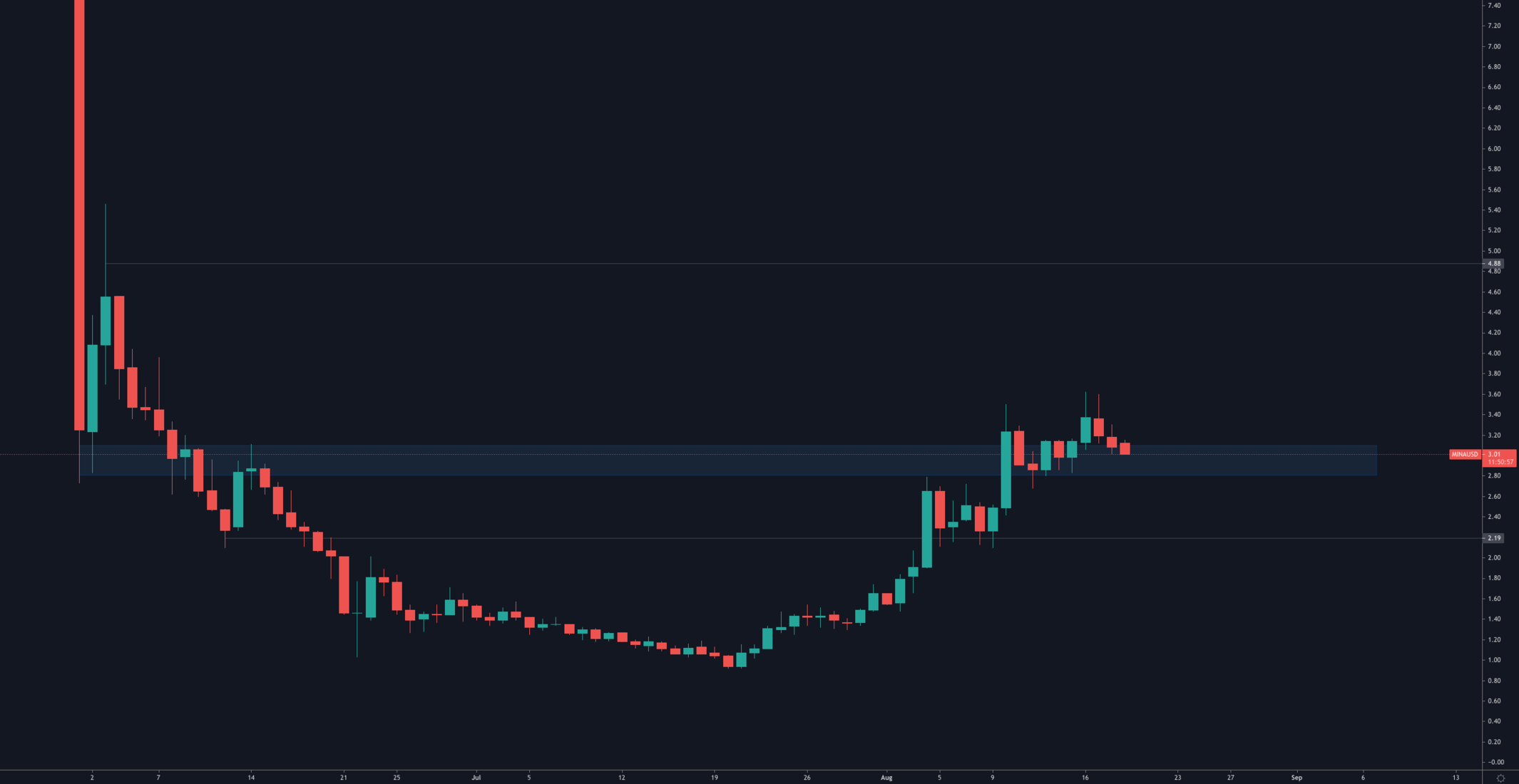 aligncenter size-full wp-image-143175