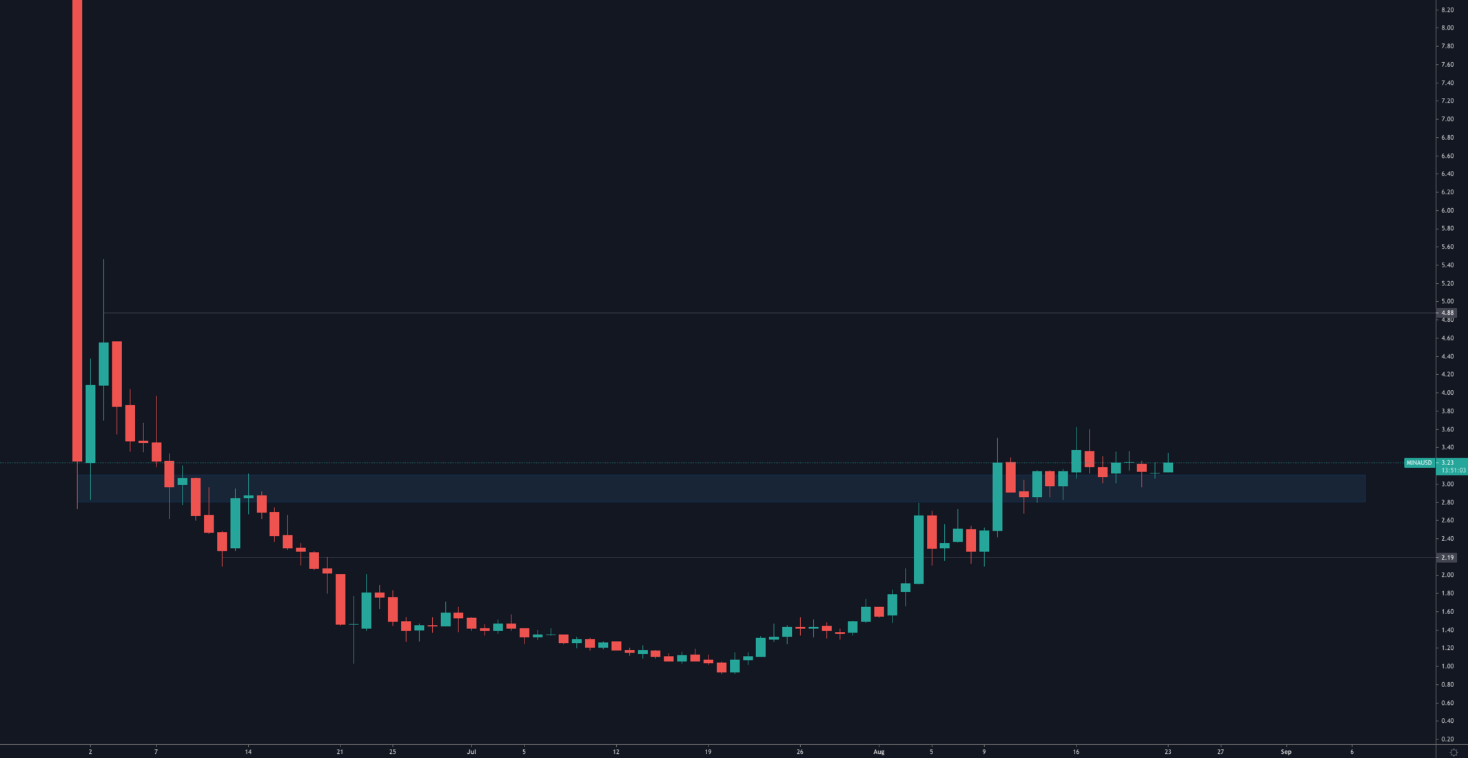 aligncenter size-full wp-image-144071