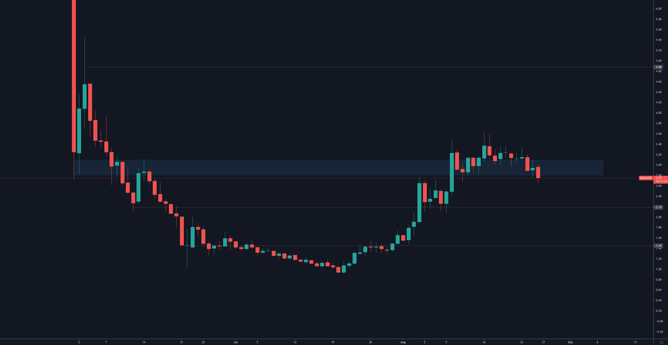 aligncenter size-full wp-image-144965