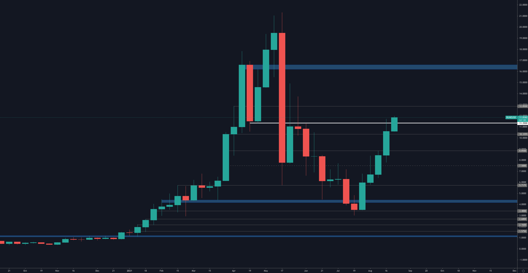 aligncenter size-full wp-image-144072